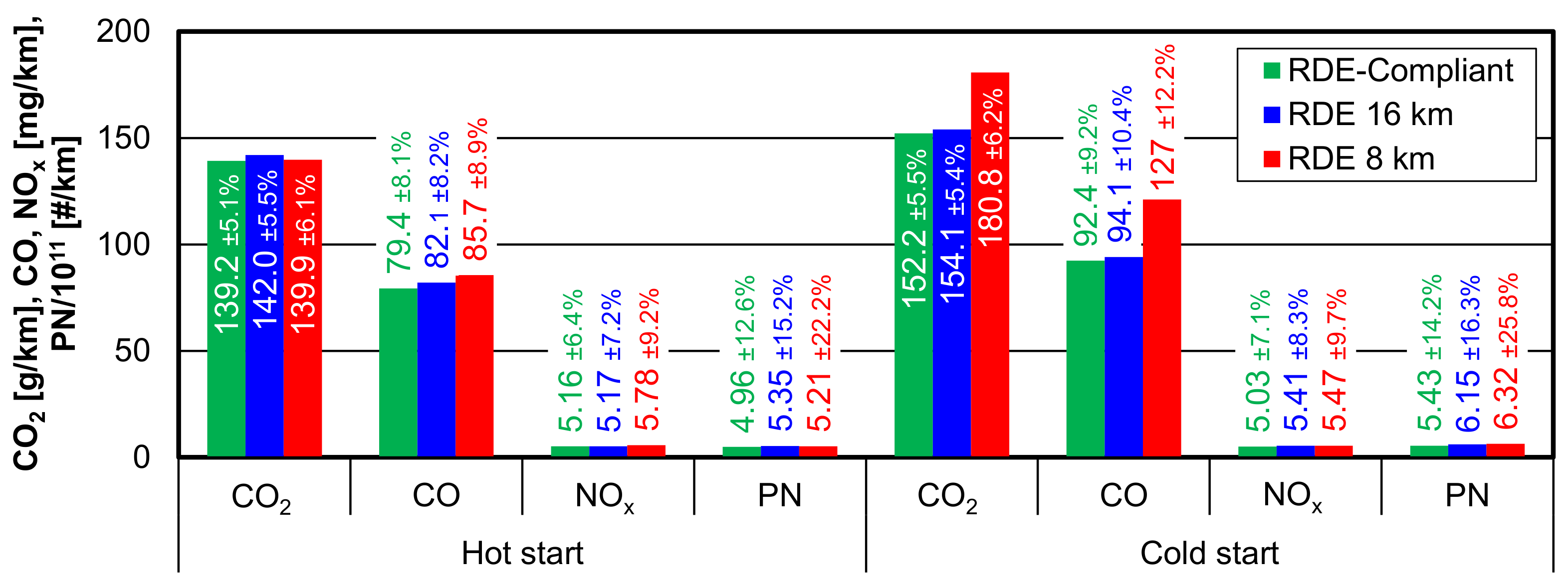 Energies 15 08691 g007