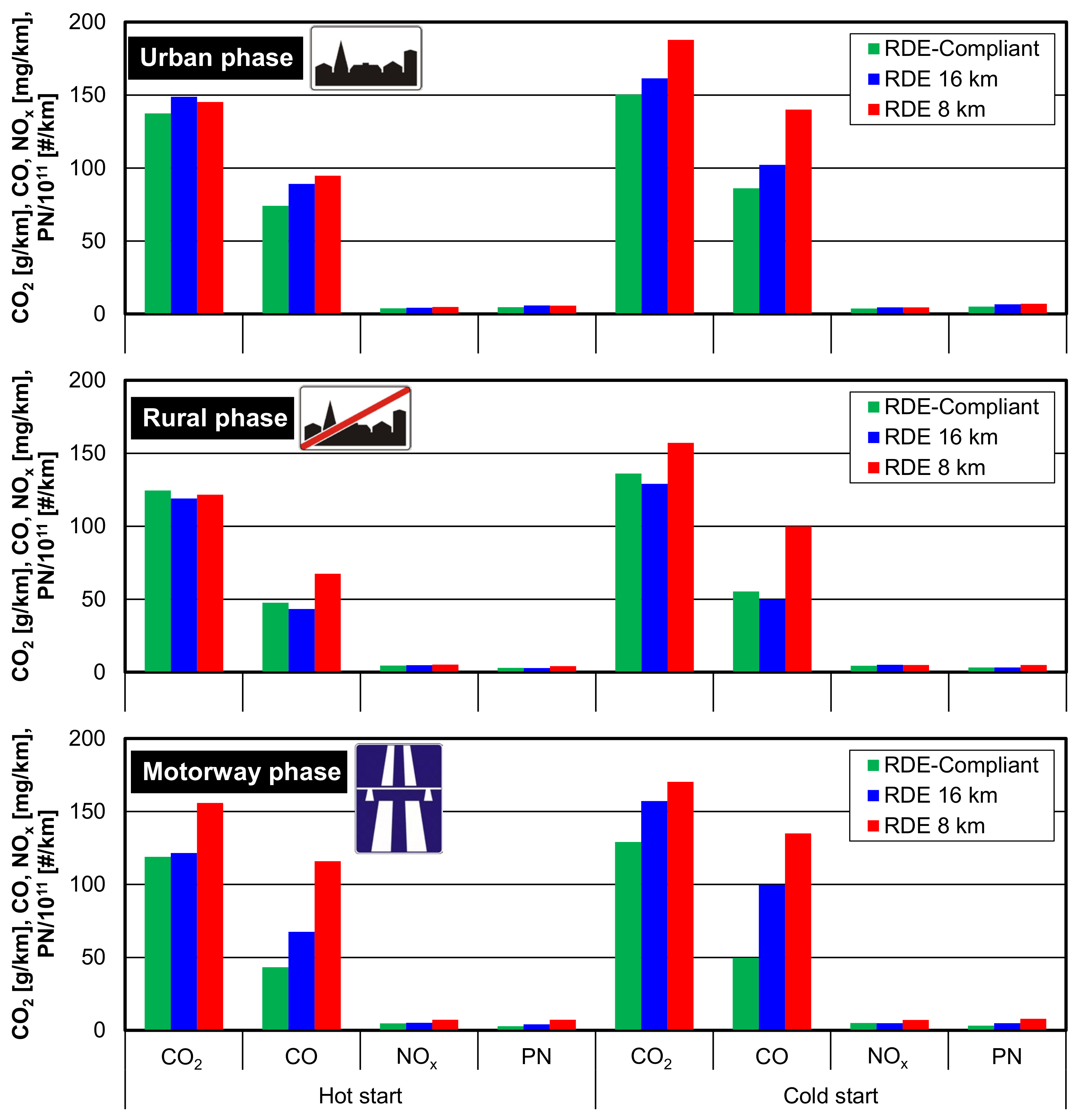 Energies 15 08691 g008
