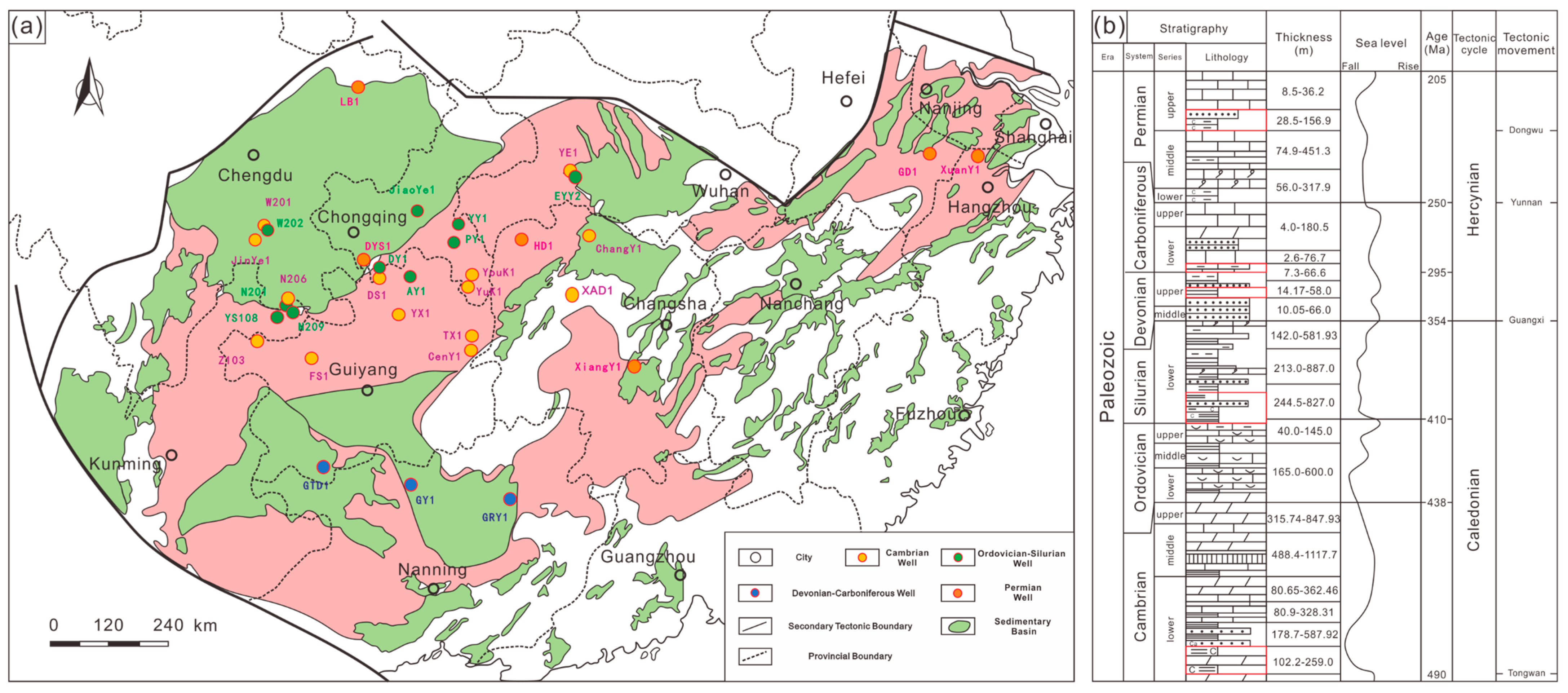 Energies | Free Full-Text | Reservoir Characteristics and Resource 