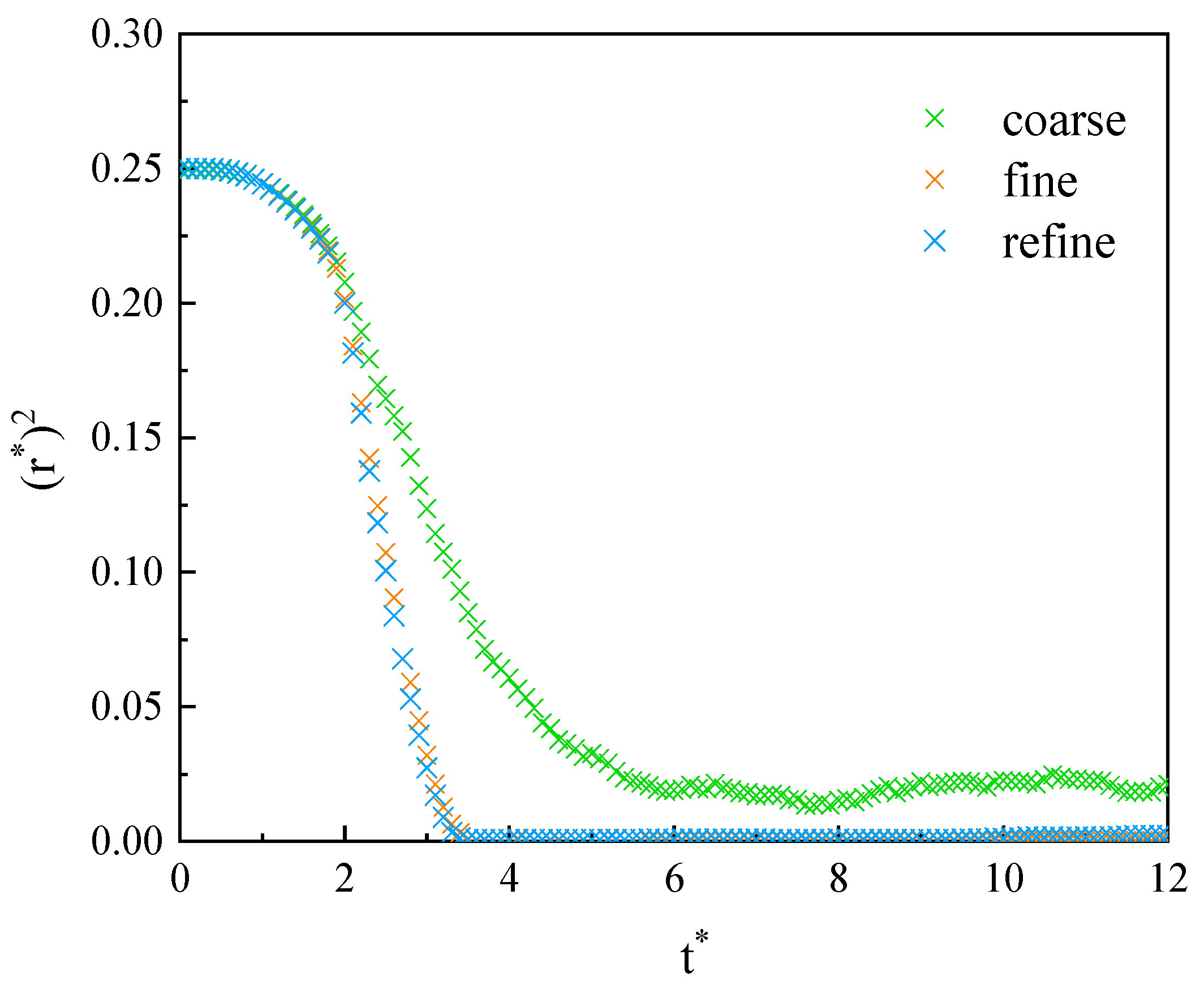 Energies 15 08700 g004