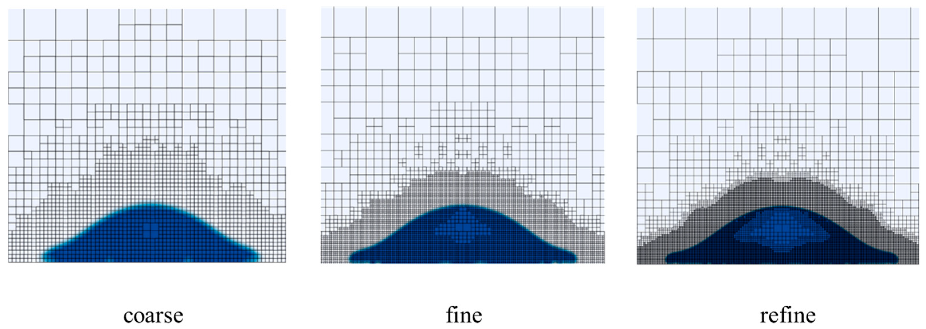 Energies 15 08700 g005