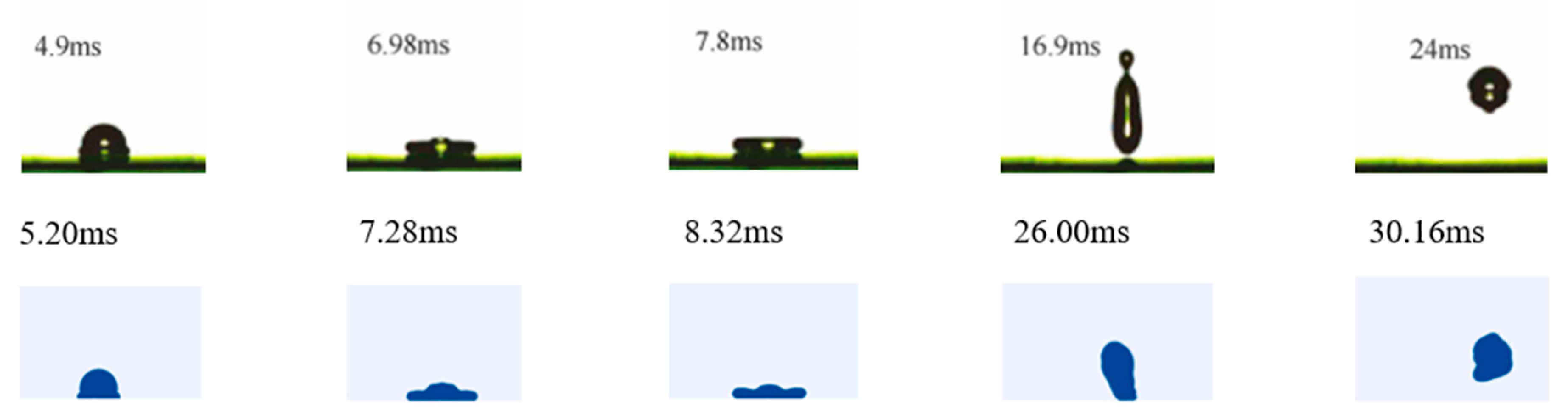 Energies 15 08700 g007