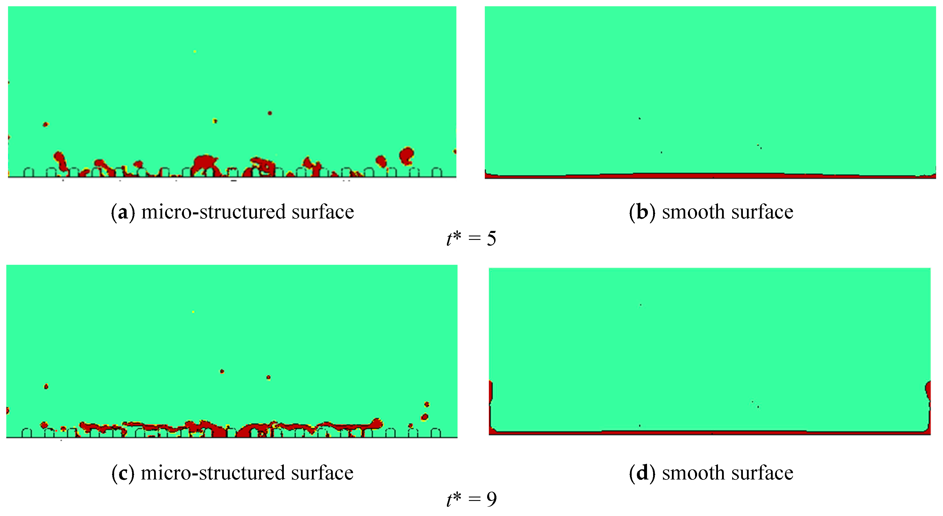 Energies 15 08700 g011