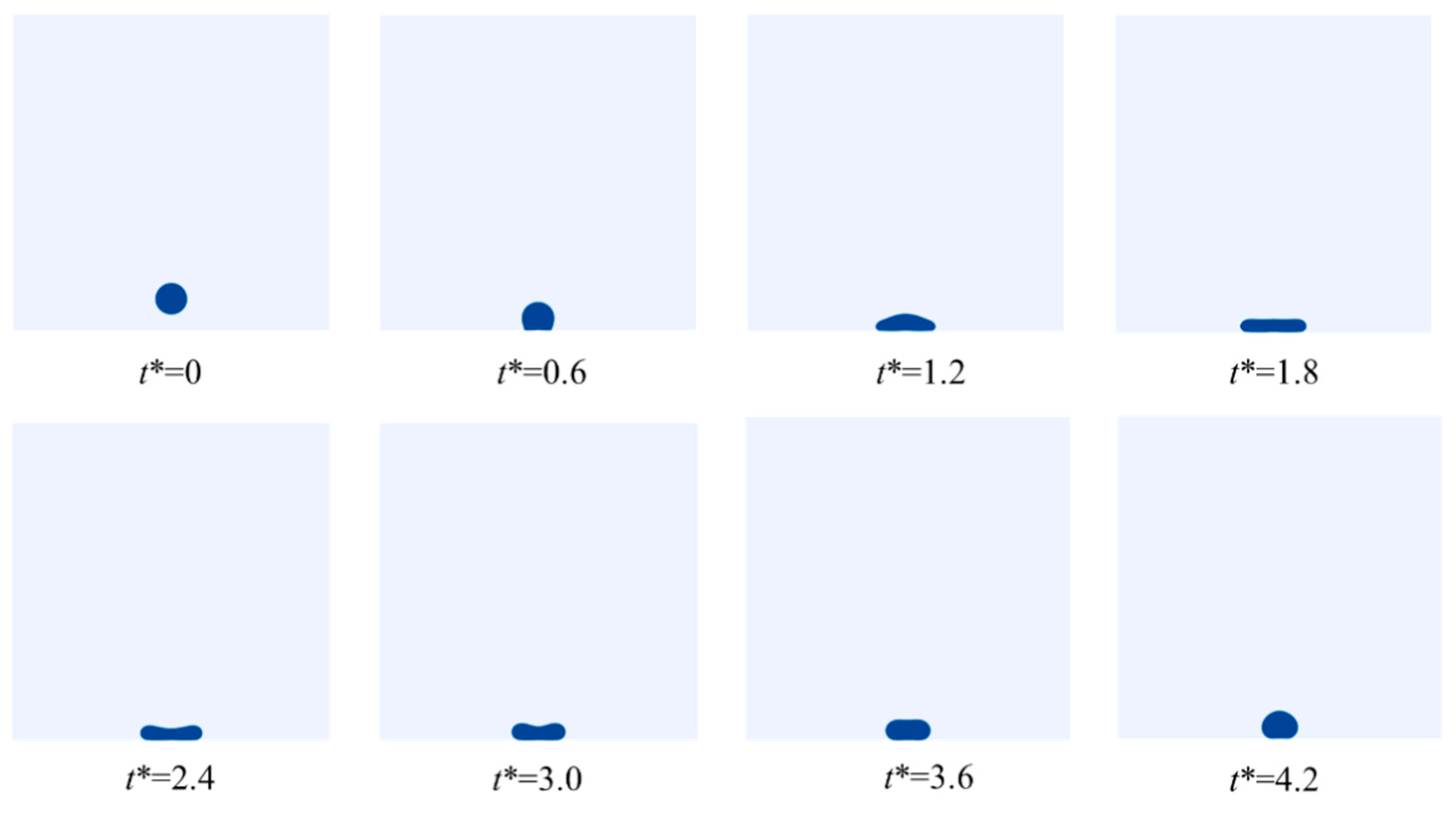 Energies 15 08700 g013