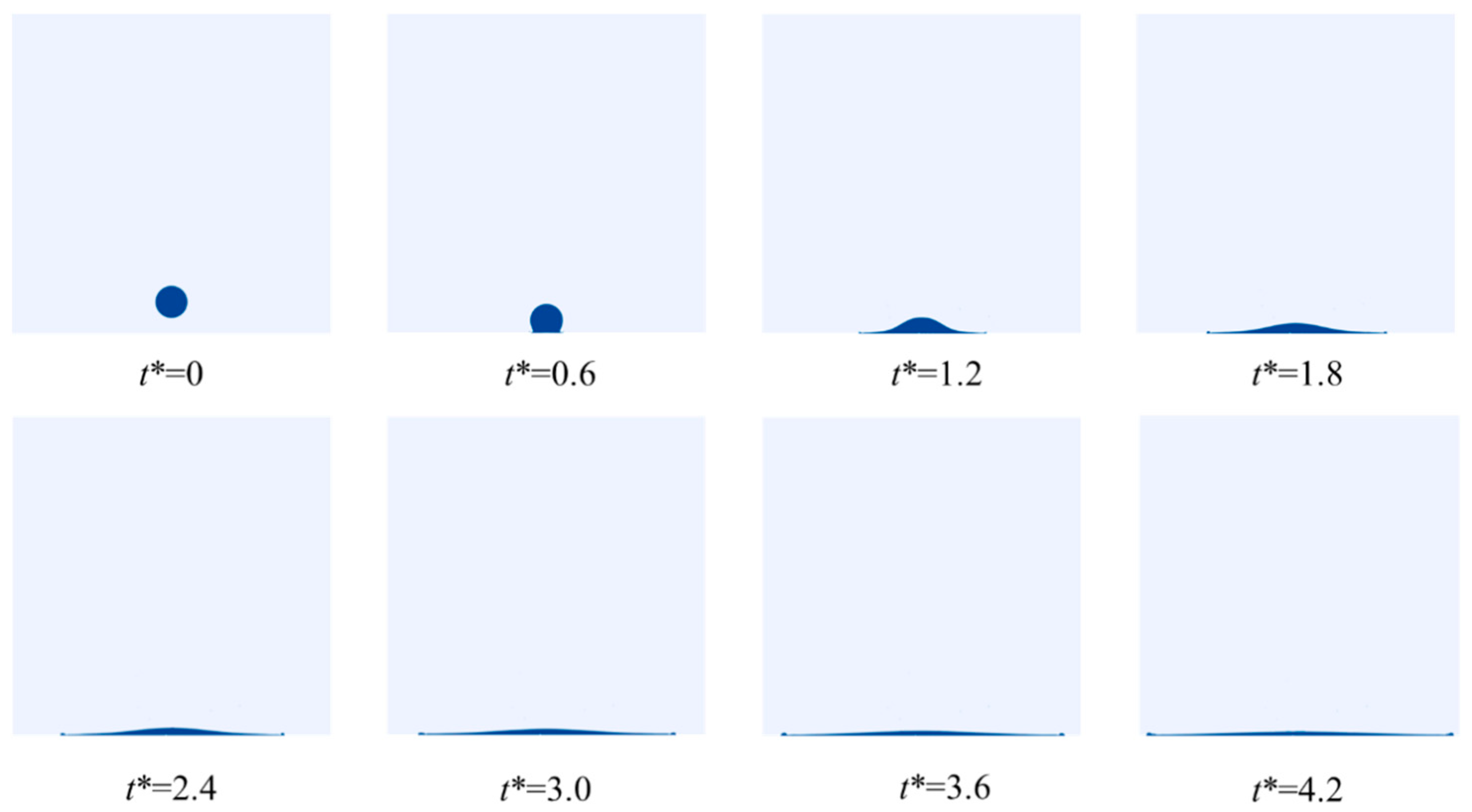 Energies 15 08700 g014