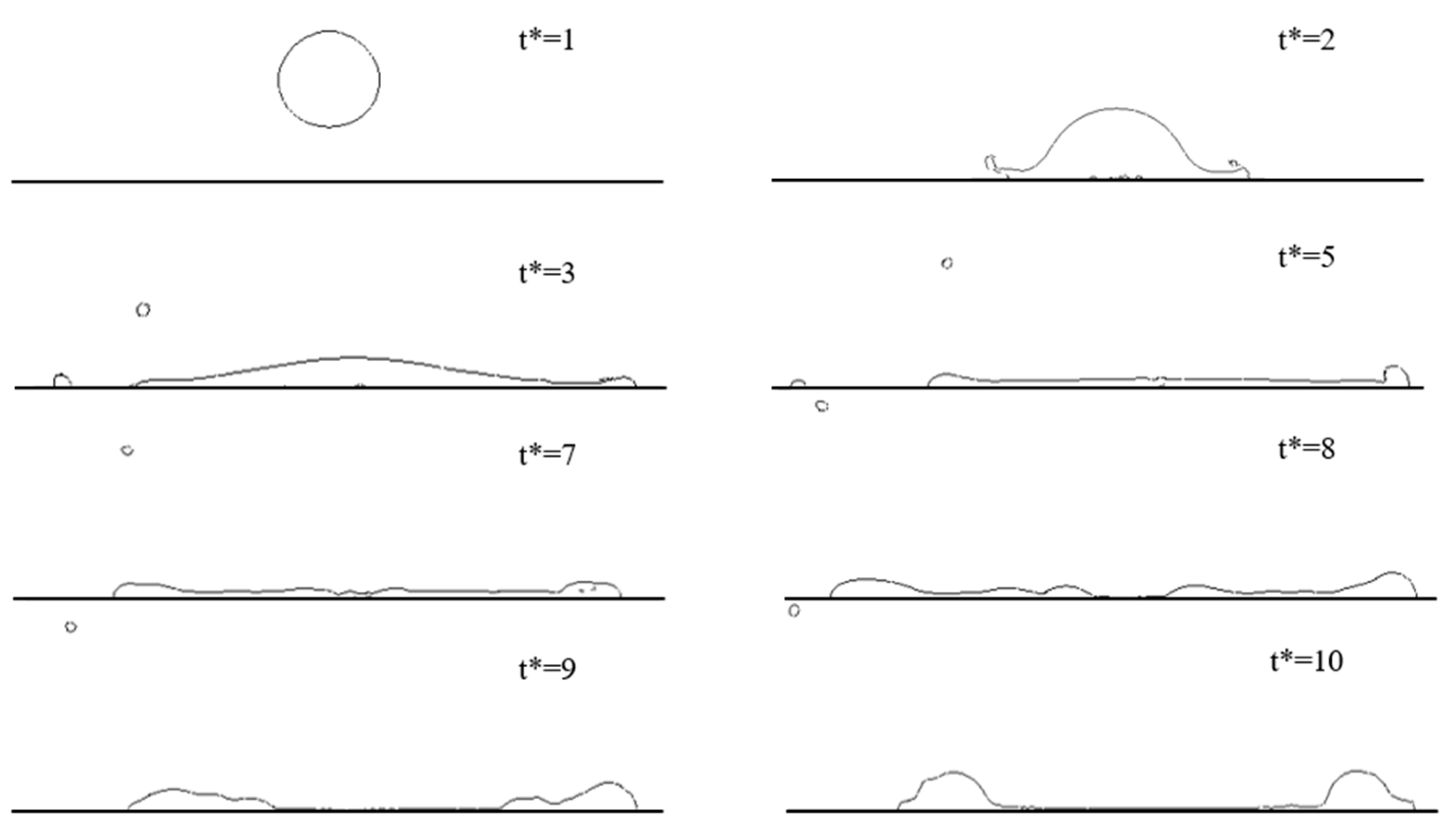 Energies 15 08700 g020