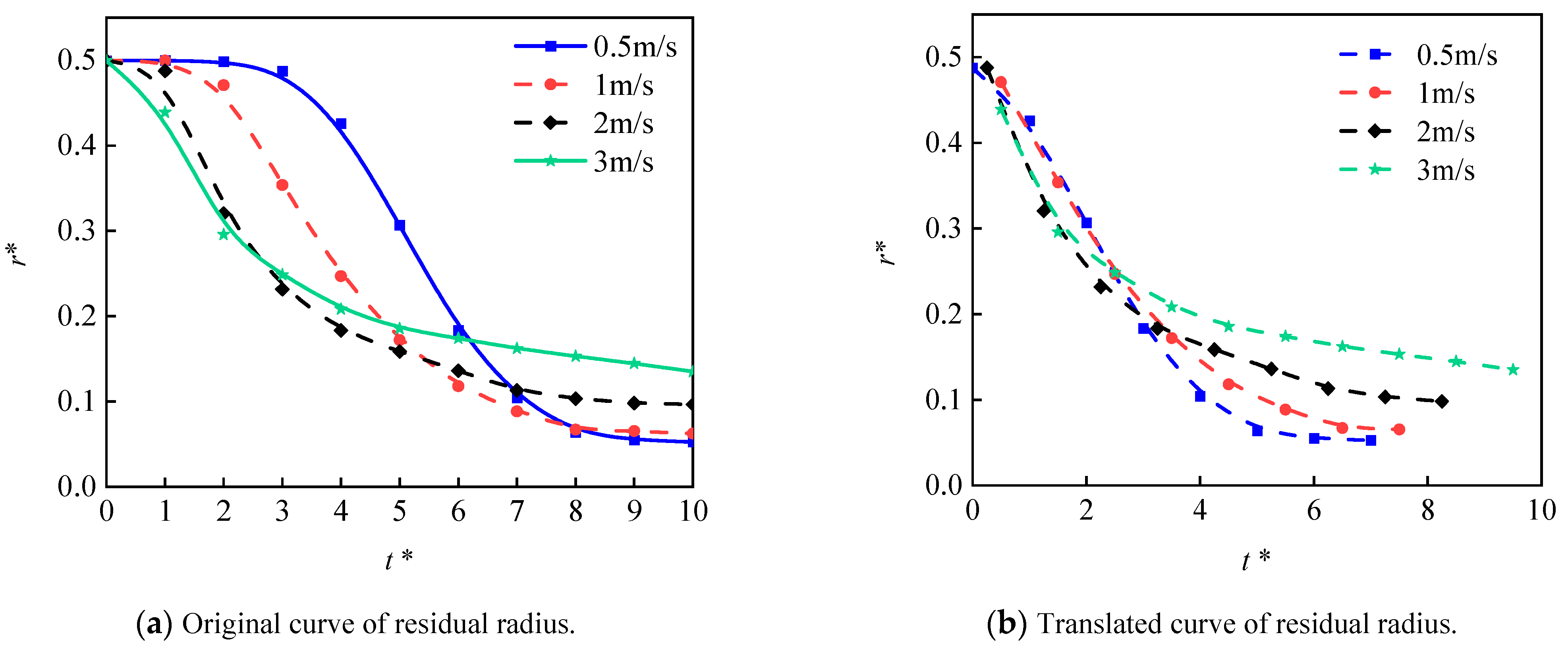 Energies 15 08700 g023