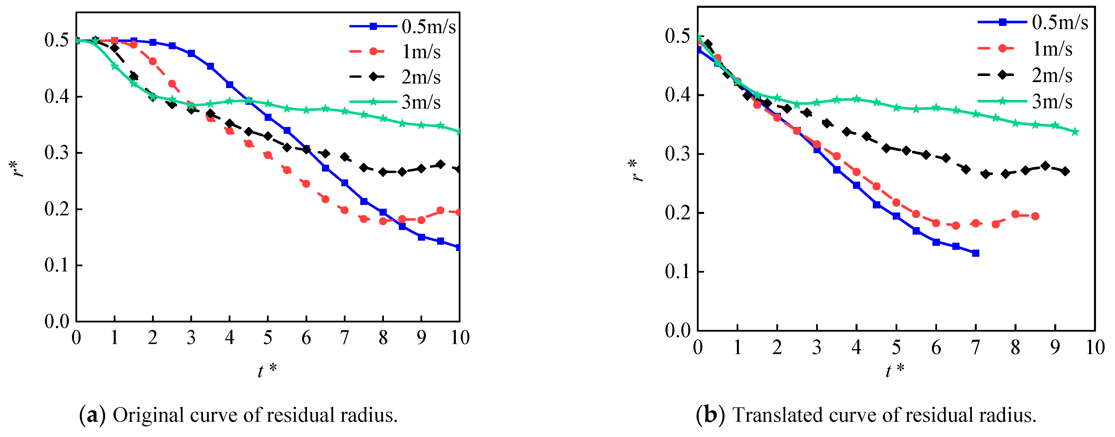 Energies 15 08700 g024