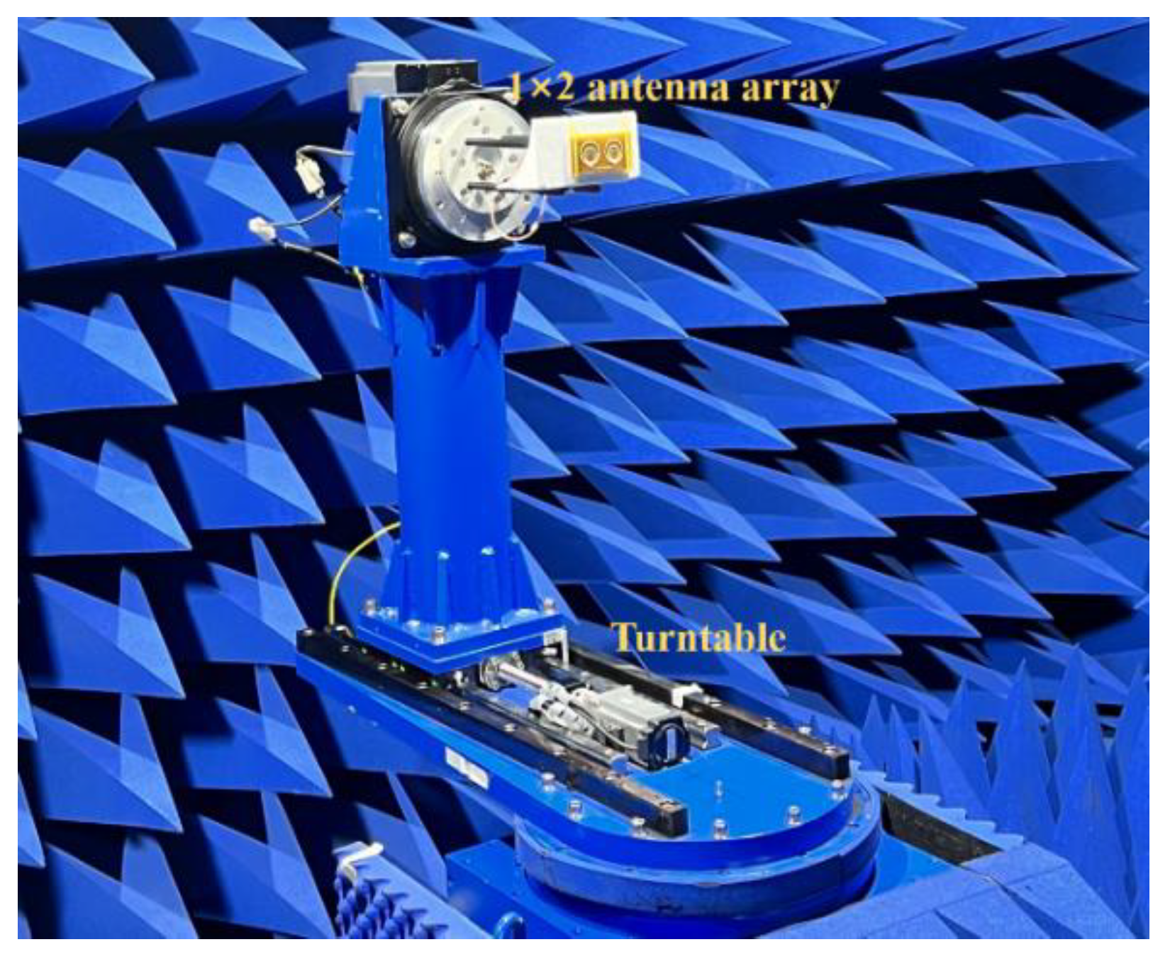 Energies 15 08703 g008