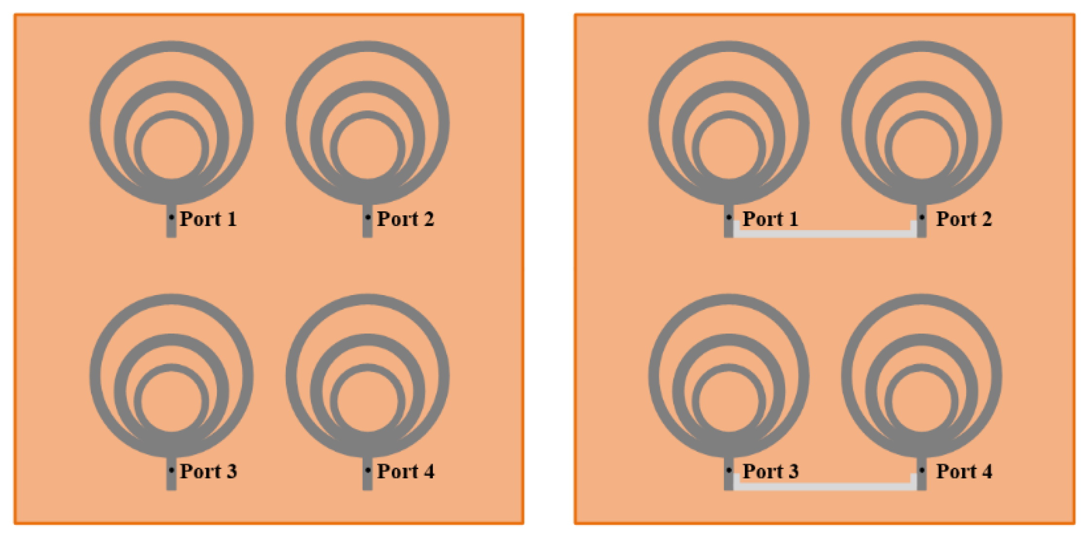 Energies 15 08703 g010a