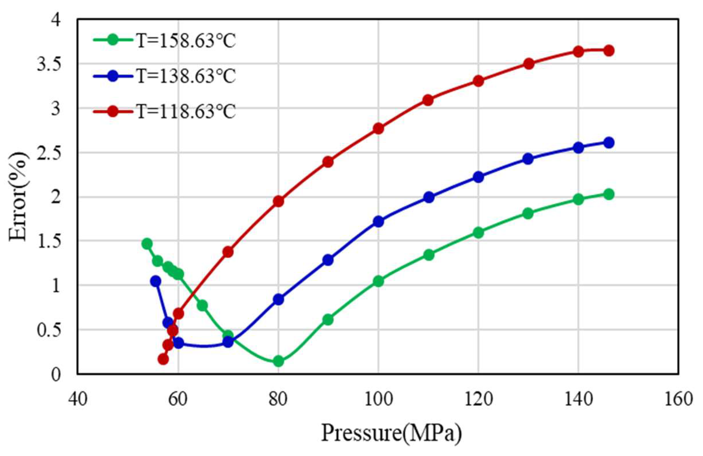 Energies 15 08705 g004 Energies 15 08705 g004