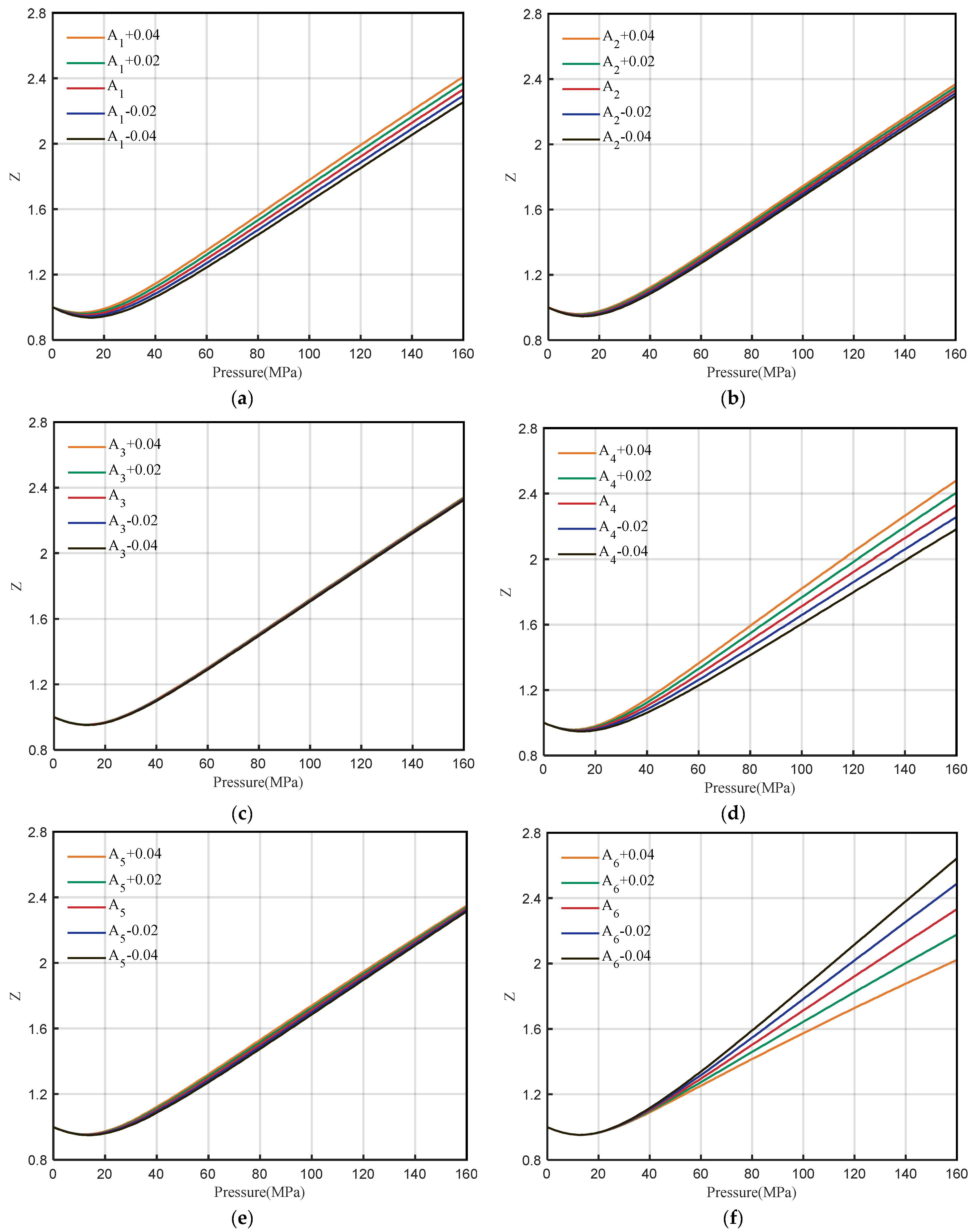 Energies 15 08705 g005a Energies 15 08705 g005a