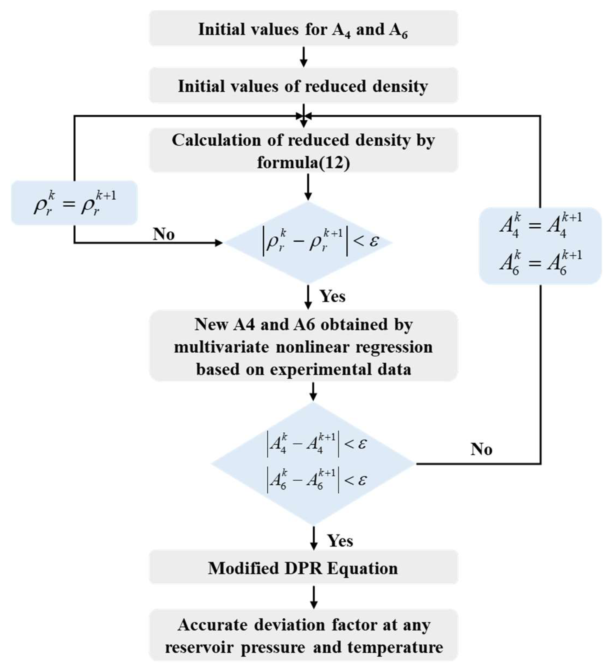 Energies 15 08705 g006 Energies 15 08705 g006