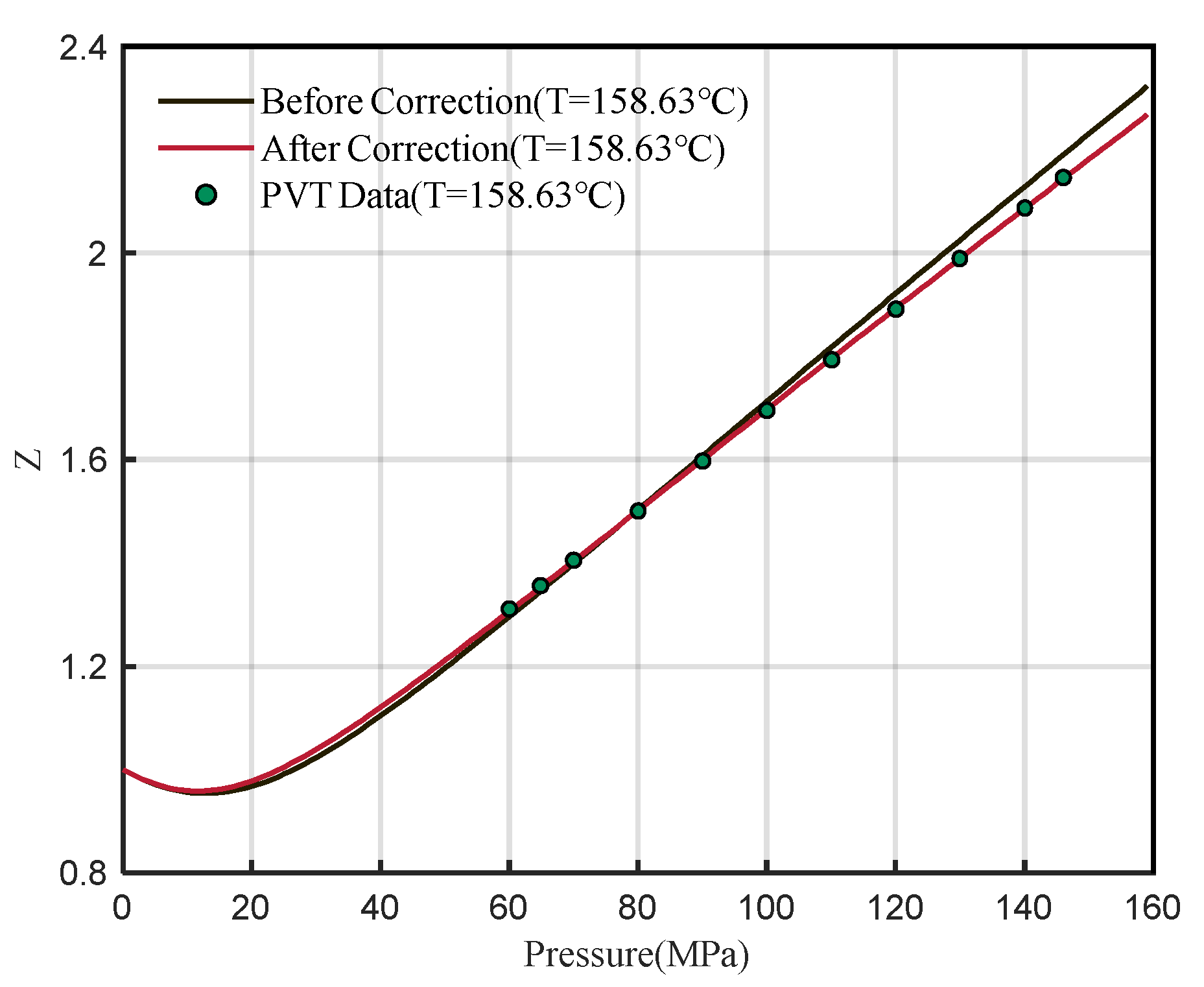 Energies 15 08705 g007 Energies 15 08705 g007