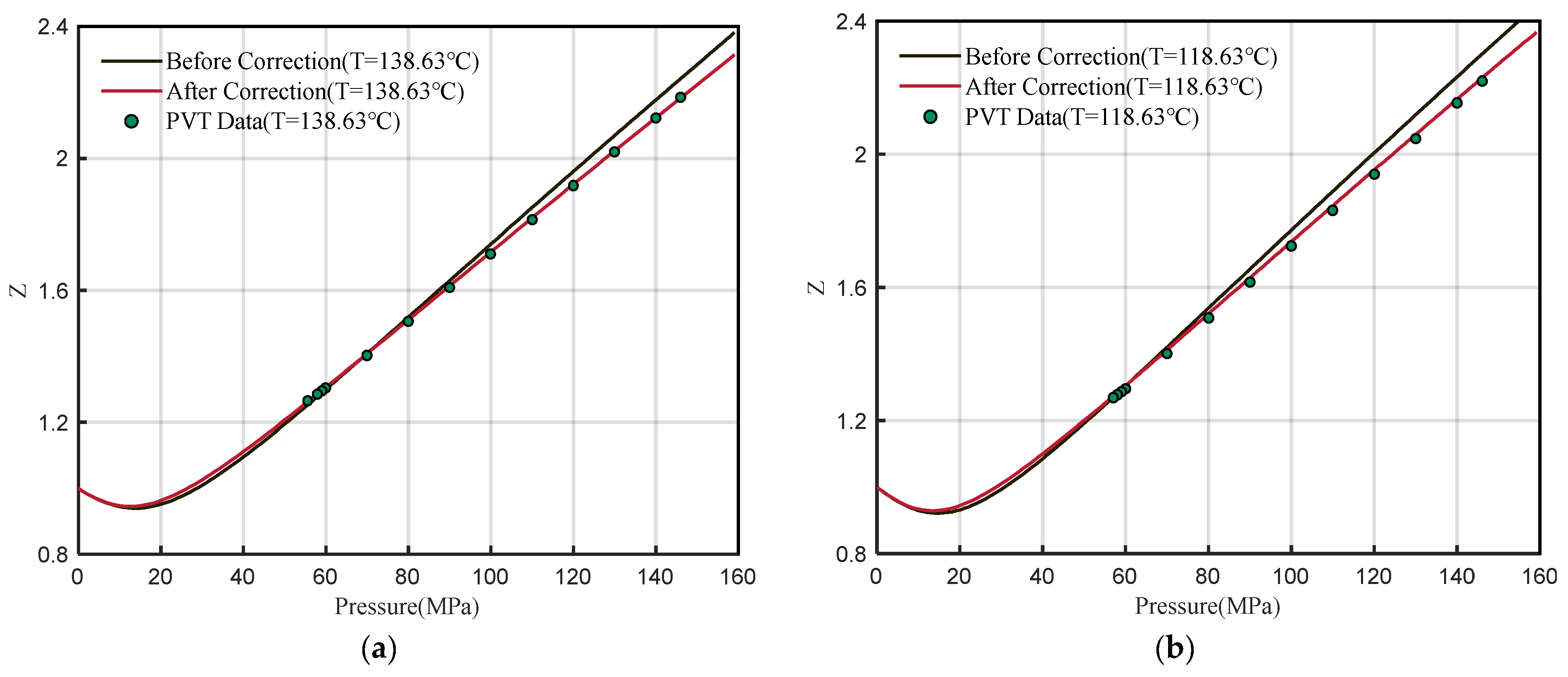 Energies 15 08705 g008 Energies 15 08705 g008