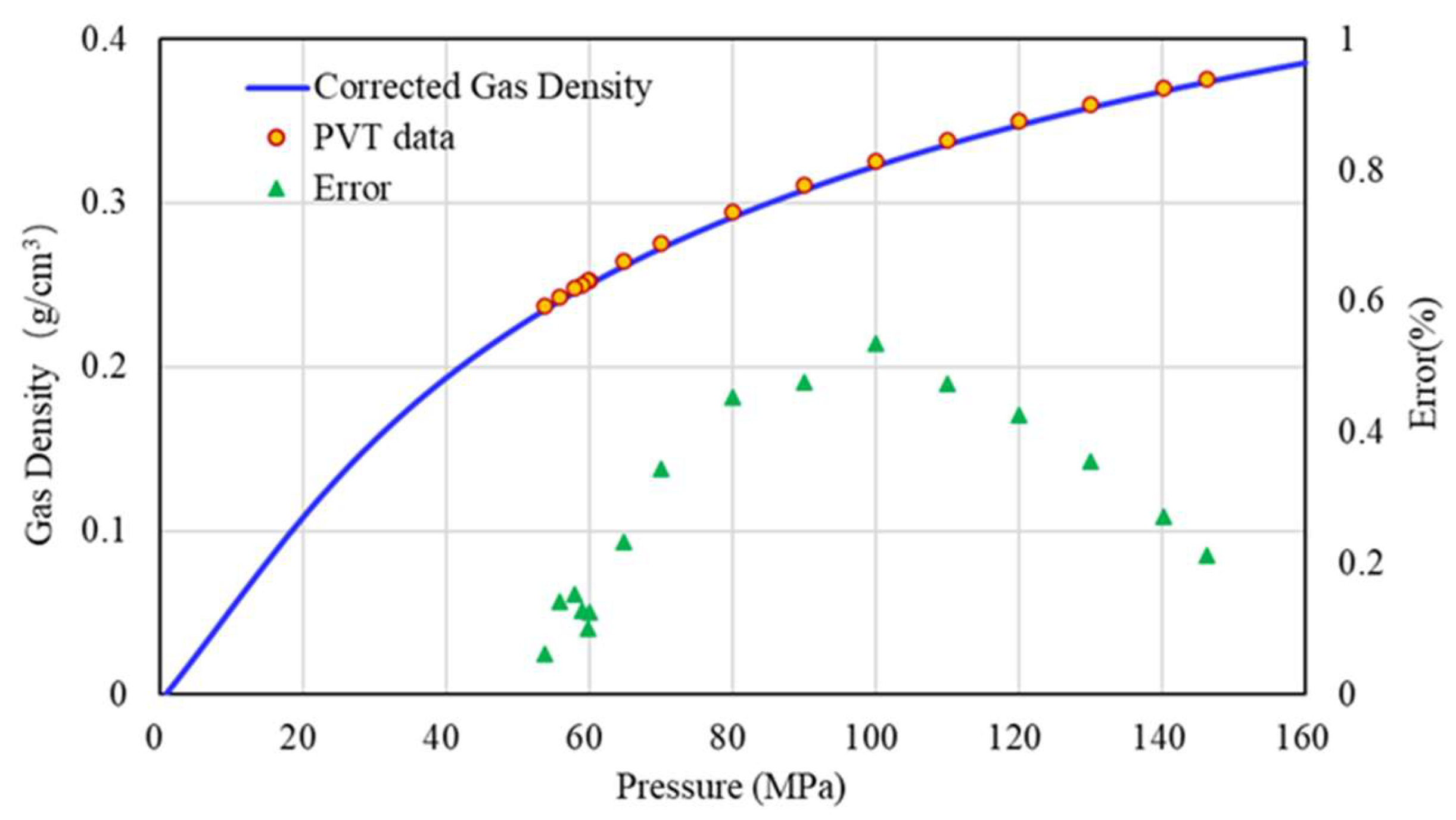 Energies 15 08705 g012 Energies 15 08705 g012