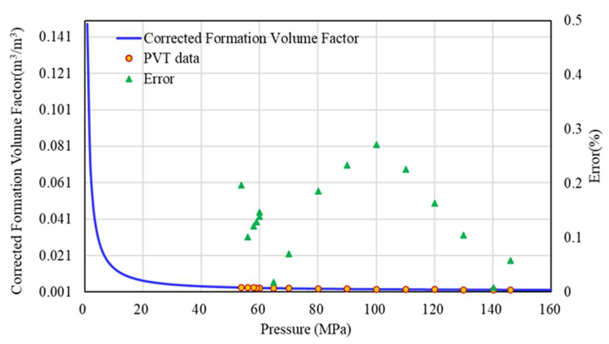 Energies 15 08705 g013 Energies 15 08705 g013