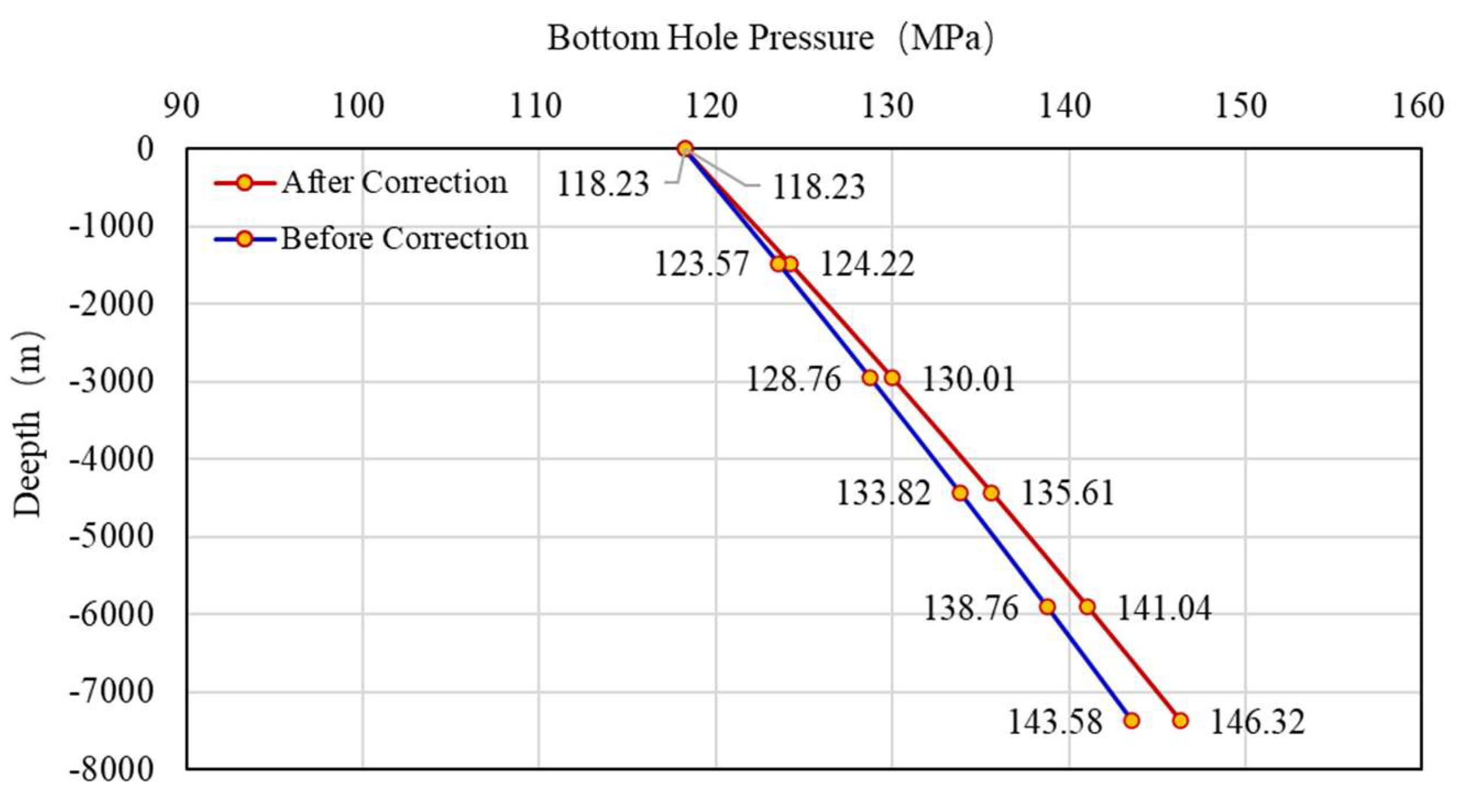Energies 15 08705 g015 Energies 15 08705 g015