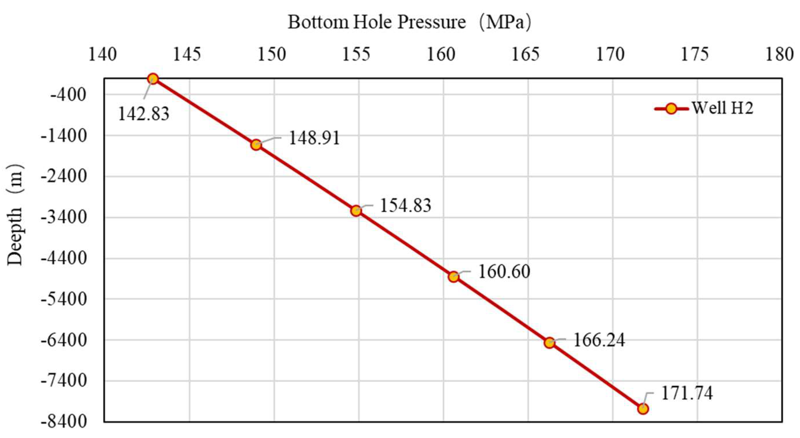 Energies 15 08705 g019 Energies 15 08705 g019