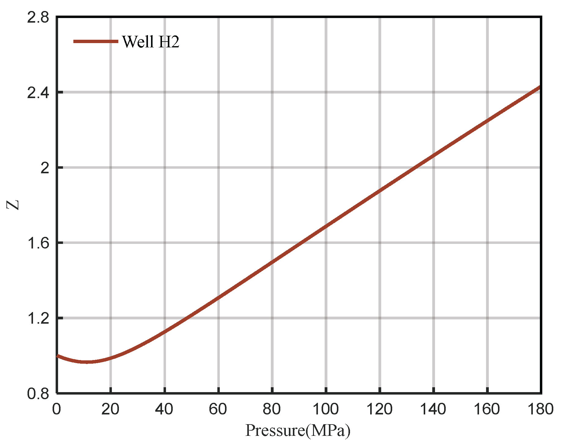 Energies 15 08705 g020 Energies 15 08705 g020