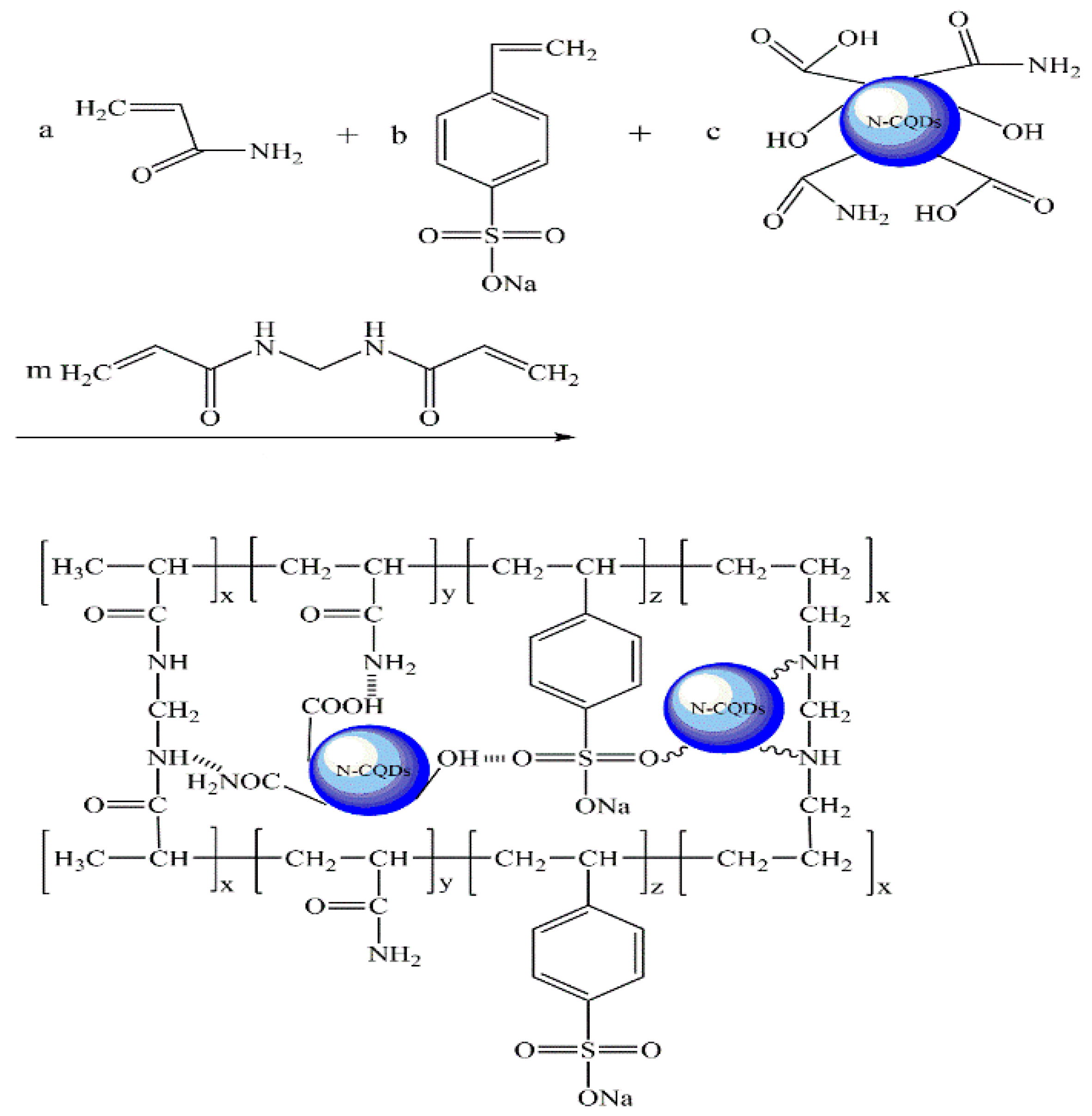Energies 15 08712 g002 Energies 15 08712 g002