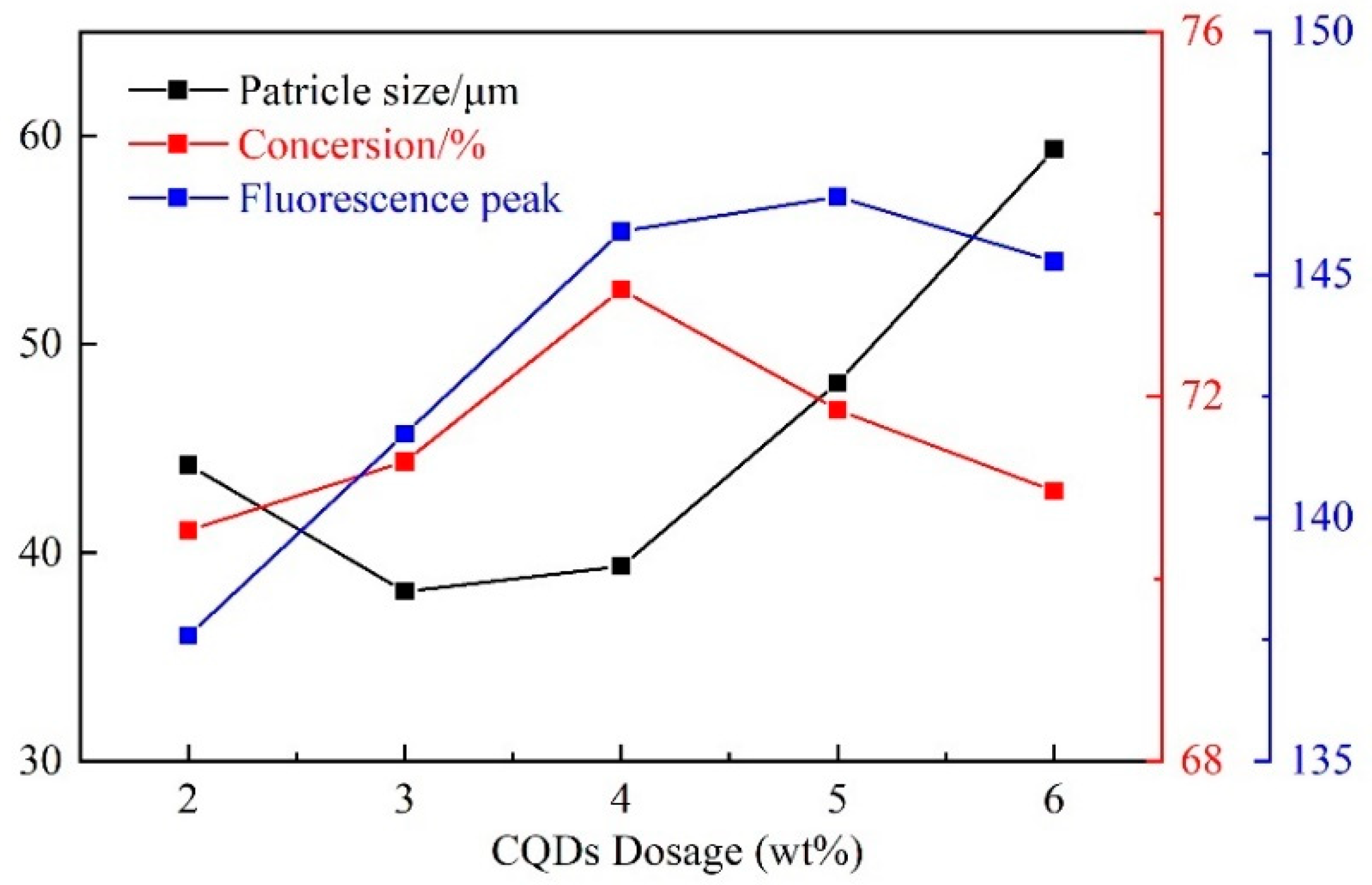 Energies 15 08712 g003 Energies 15 08712 g003