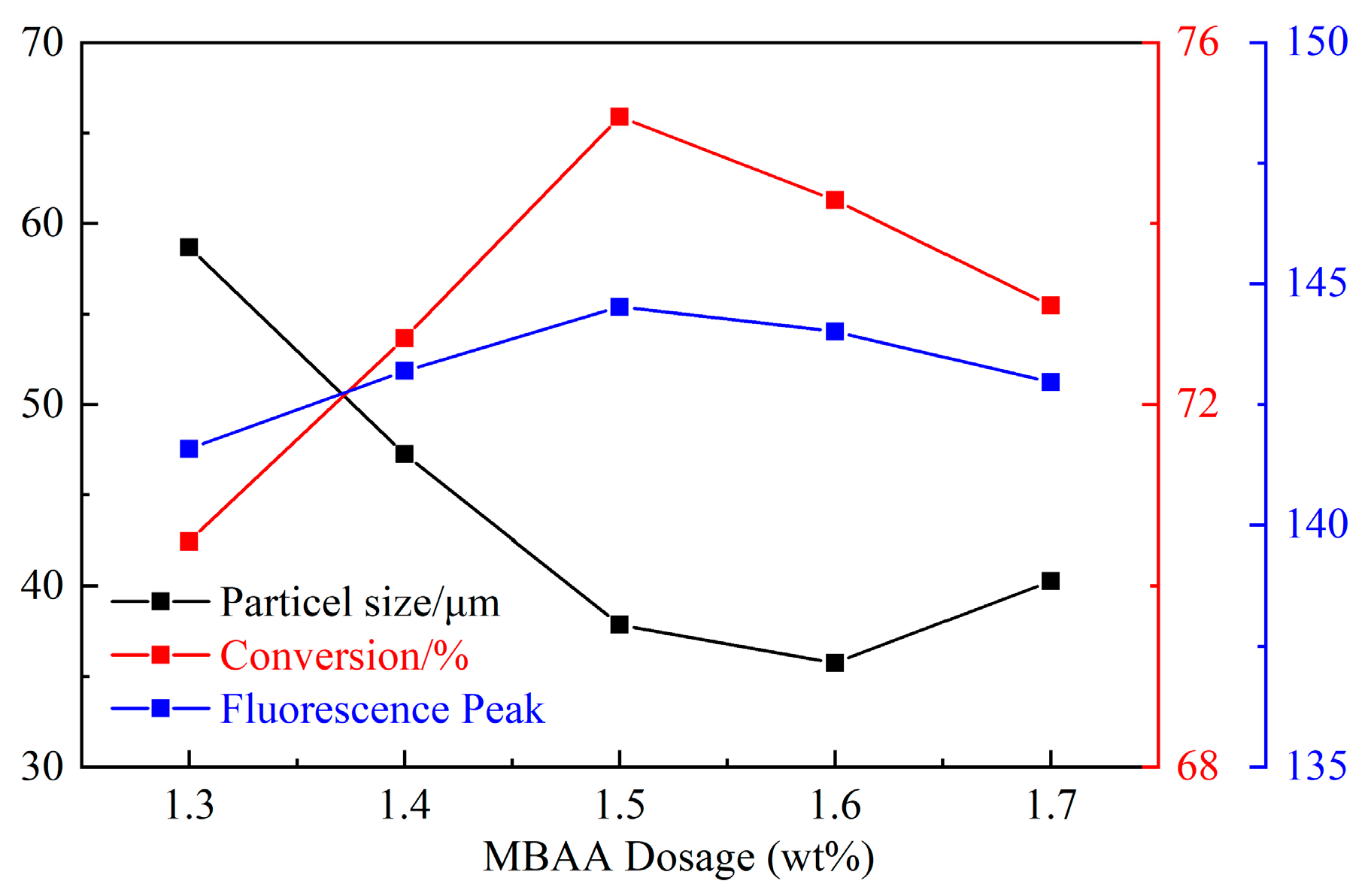 Energies 15 08712 g006 Energies 15 08712 g006