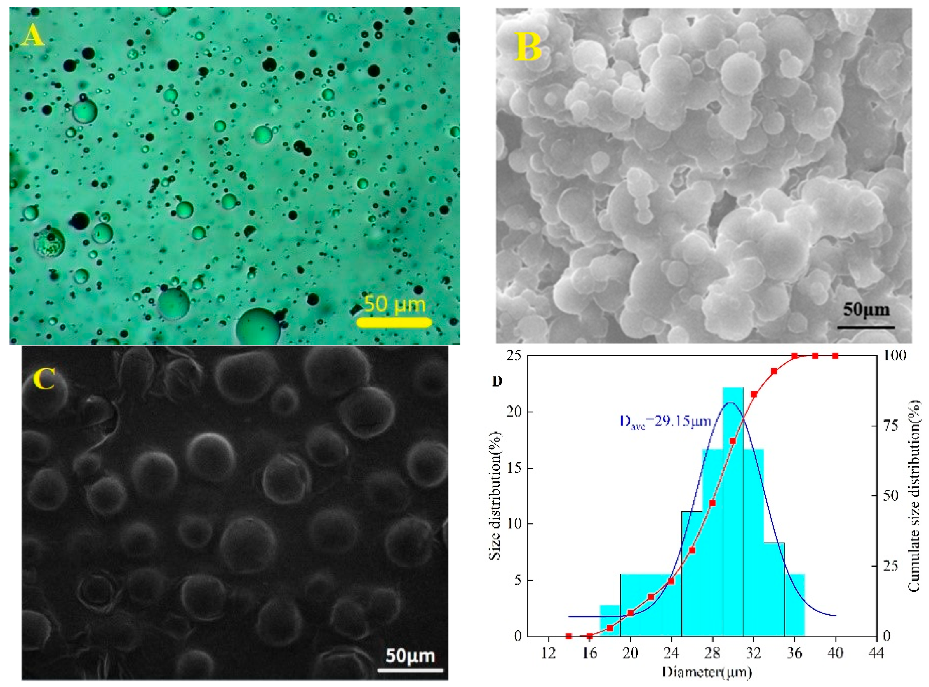 Energies 15 08712 g012a Energies 15 08712 g012a