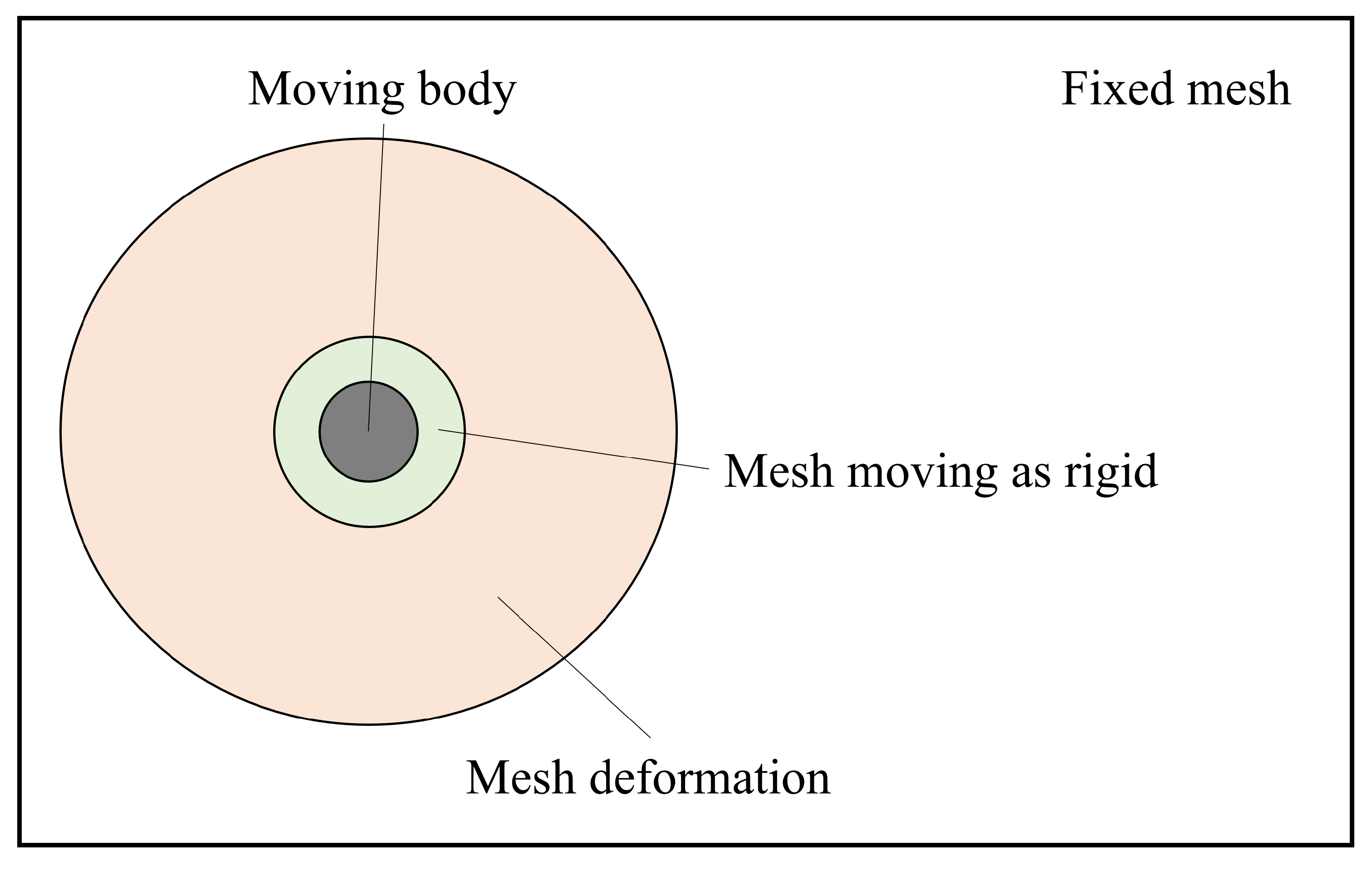 Energies 15 08719 g007 Energies 15 08719 g007