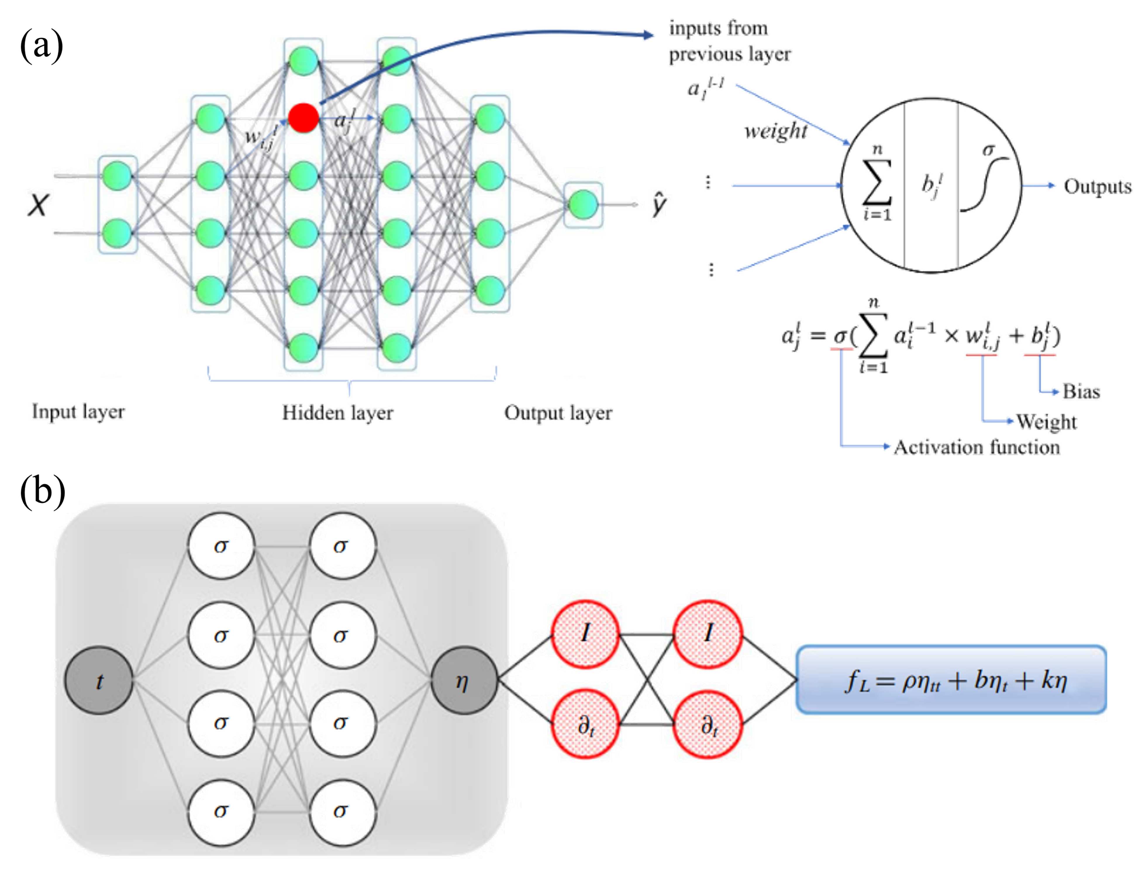 Energies 15 08719 g010 Energies 15 08719 g010