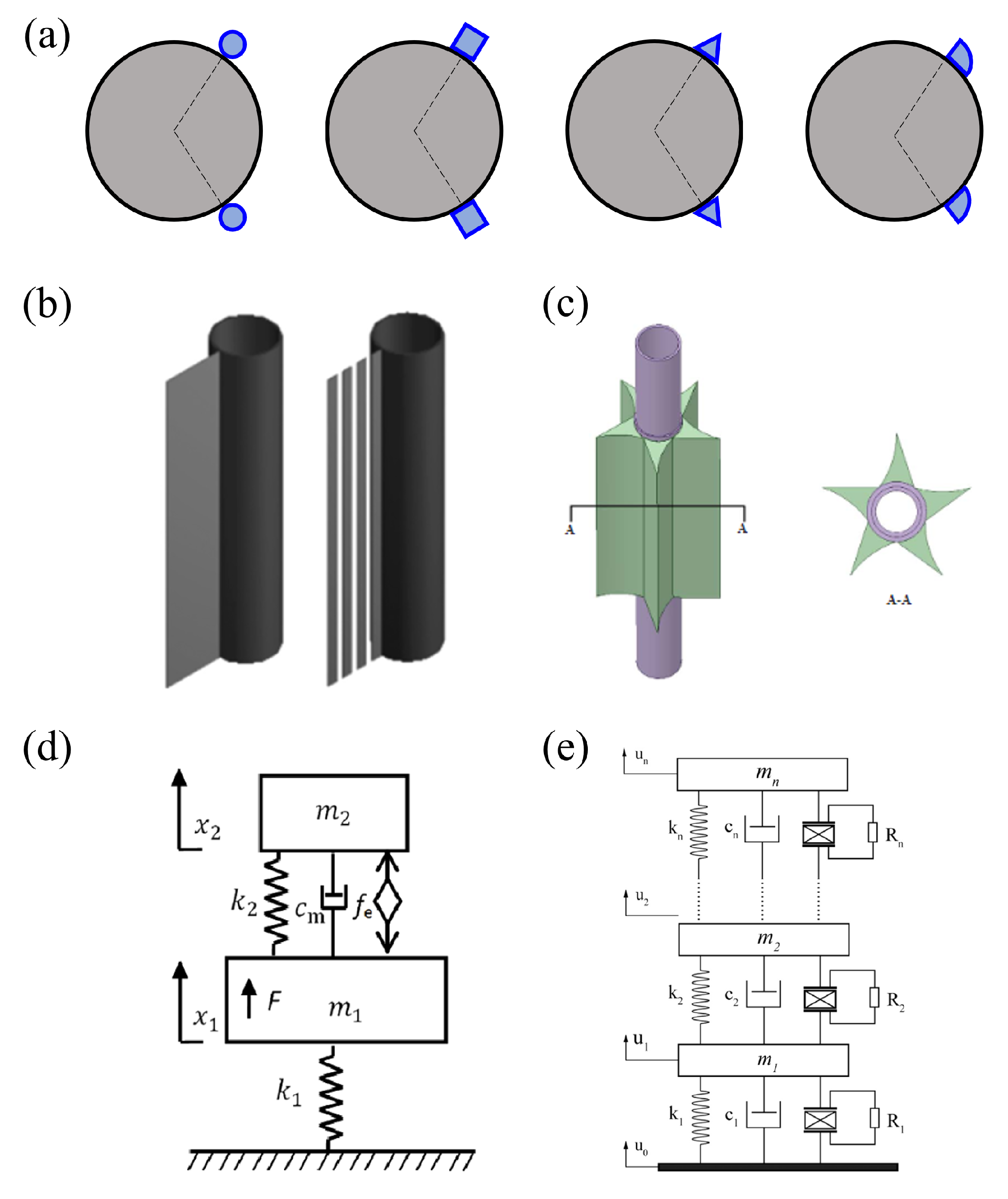 Energies 15 08719 g011 Energies 15 08719 g011
