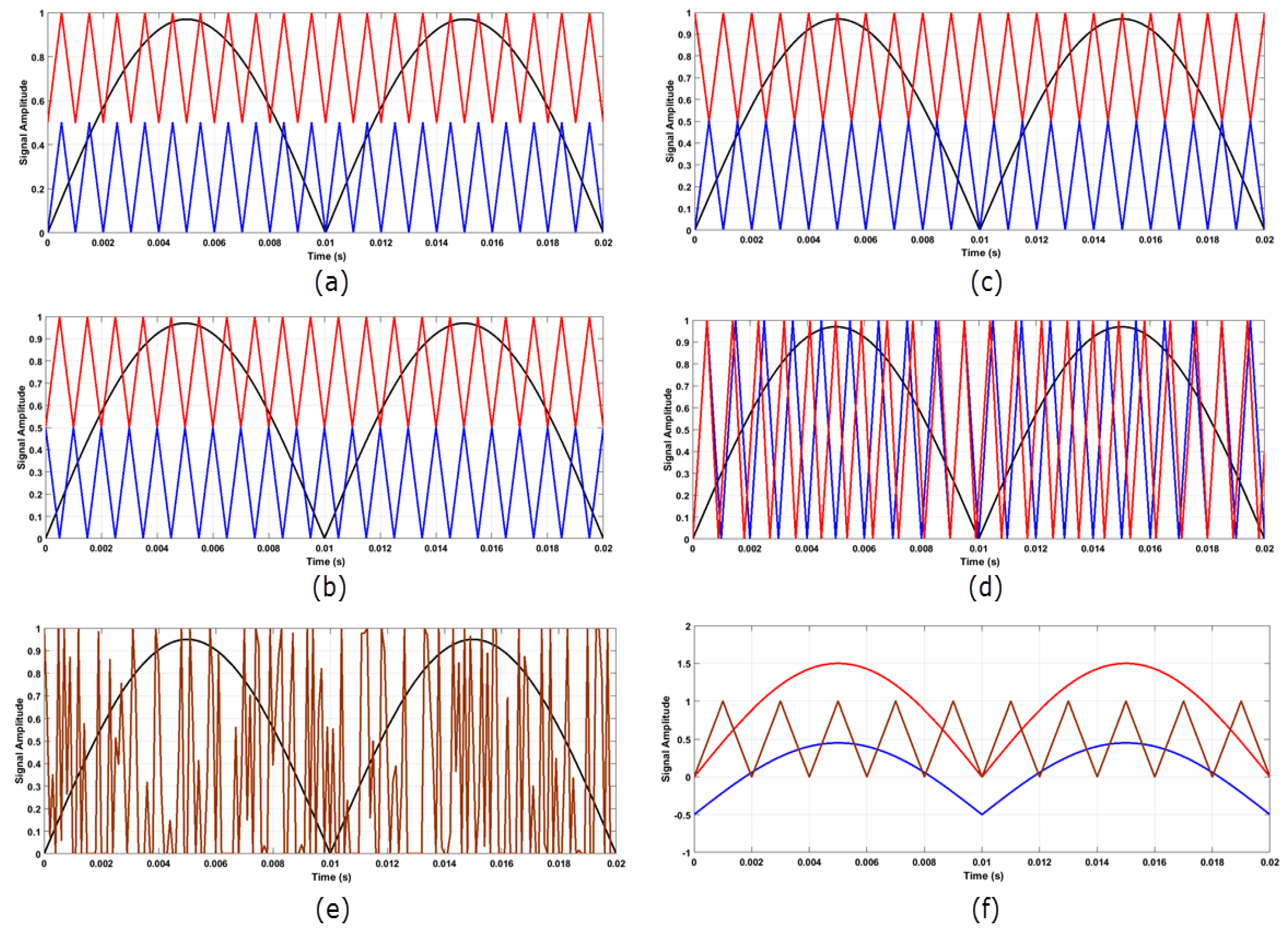 Energies 15 08720 g015