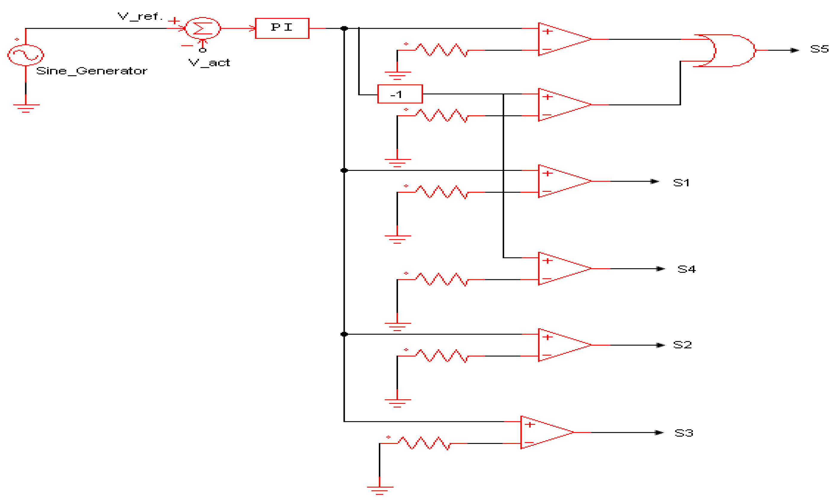 Energies 15 08720 g020