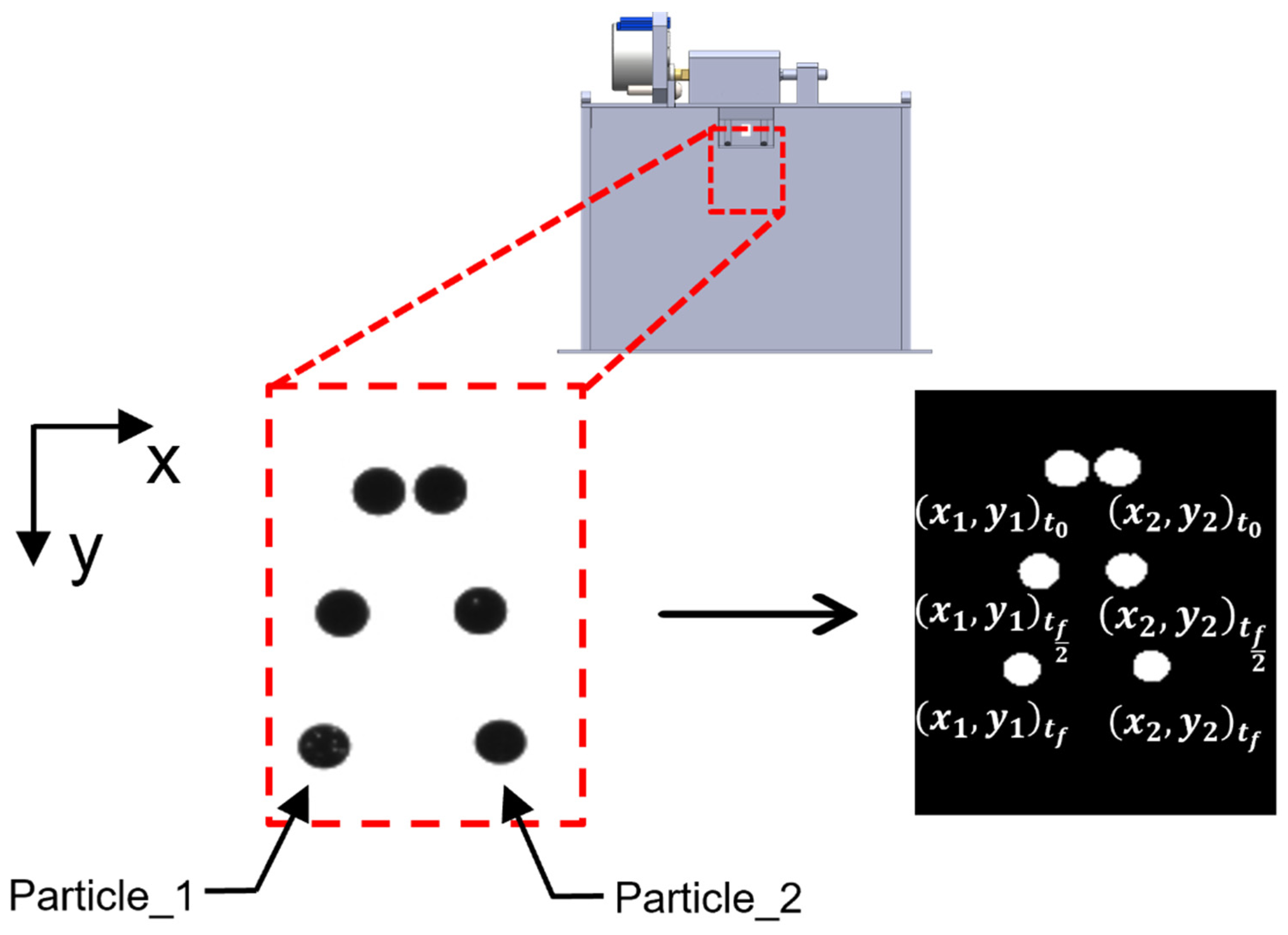 Energies 15 08721 g003 Energies 15 08721 g003