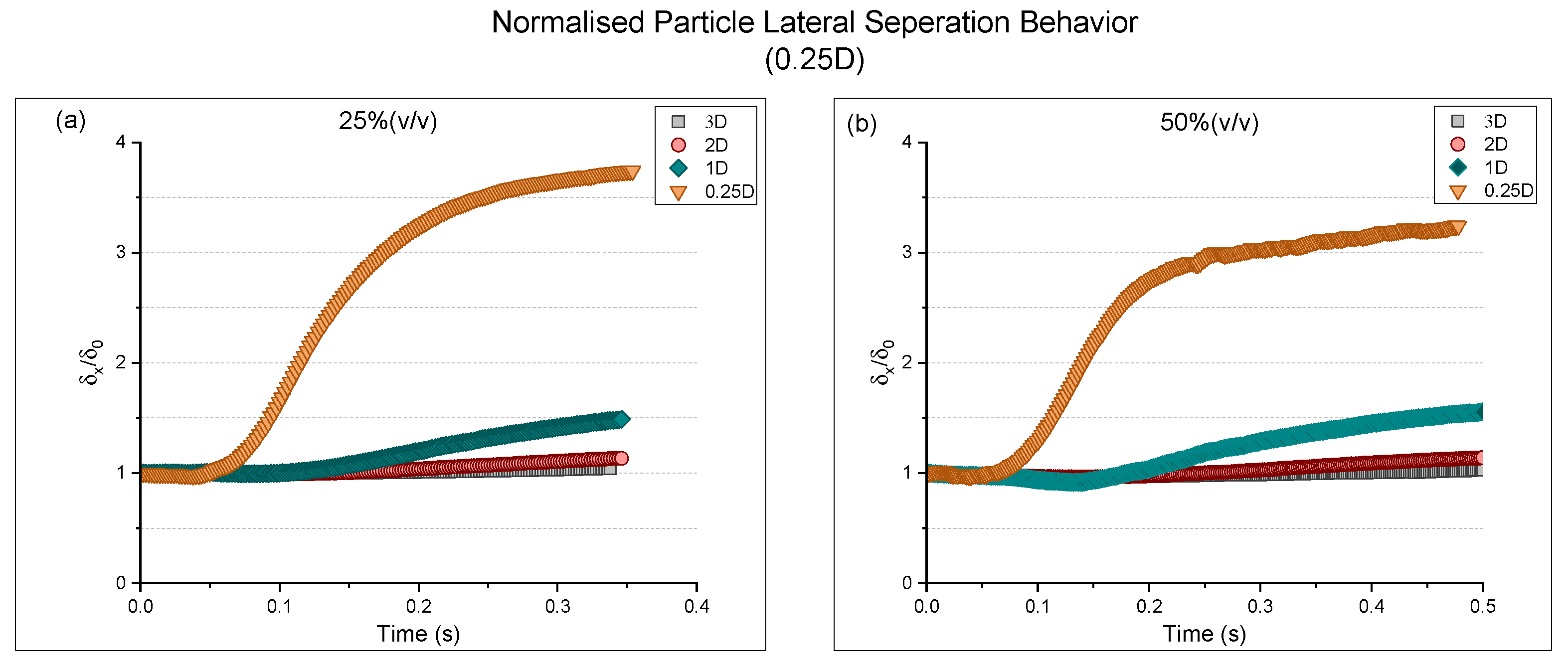 Energies 15 08721 g007 Energies 15 08721 g007