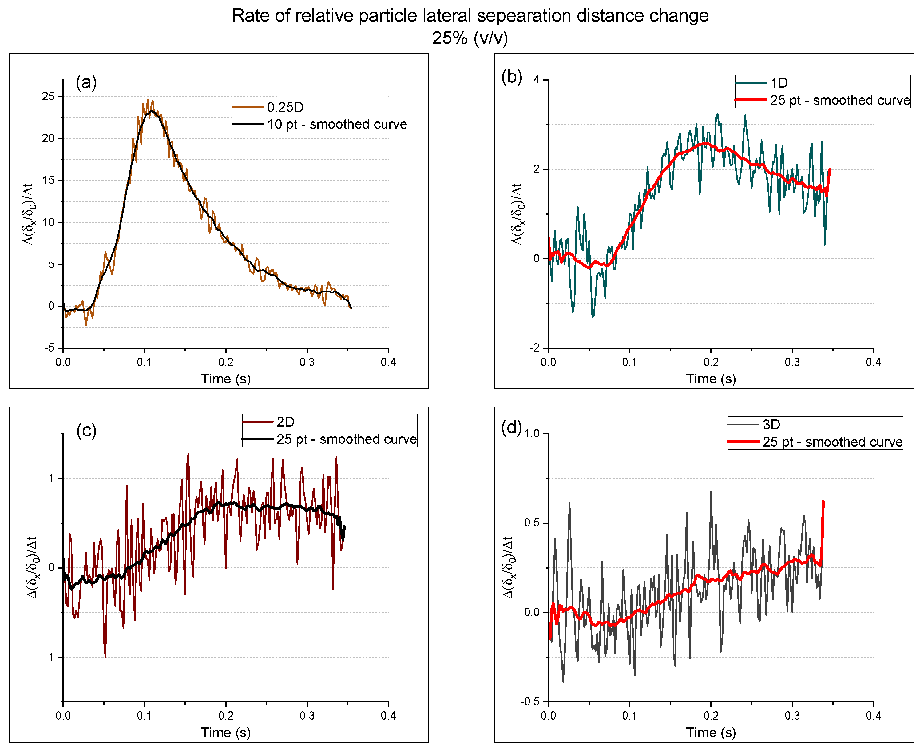 Energies 15 08721 g008 Energies 15 08721 g008