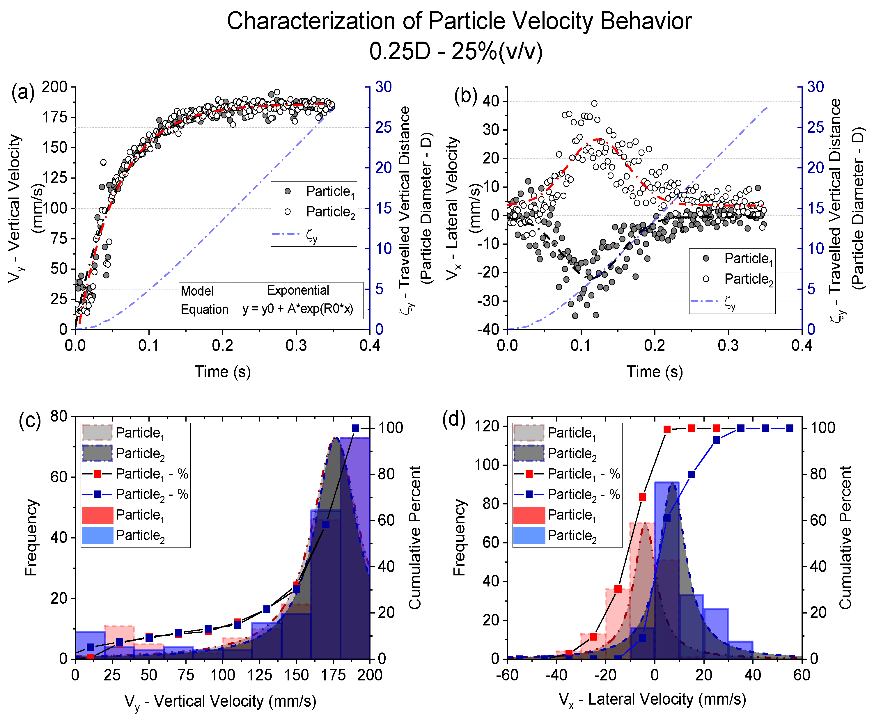 Energies 15 08721 g009 Energies 15 08721 g009