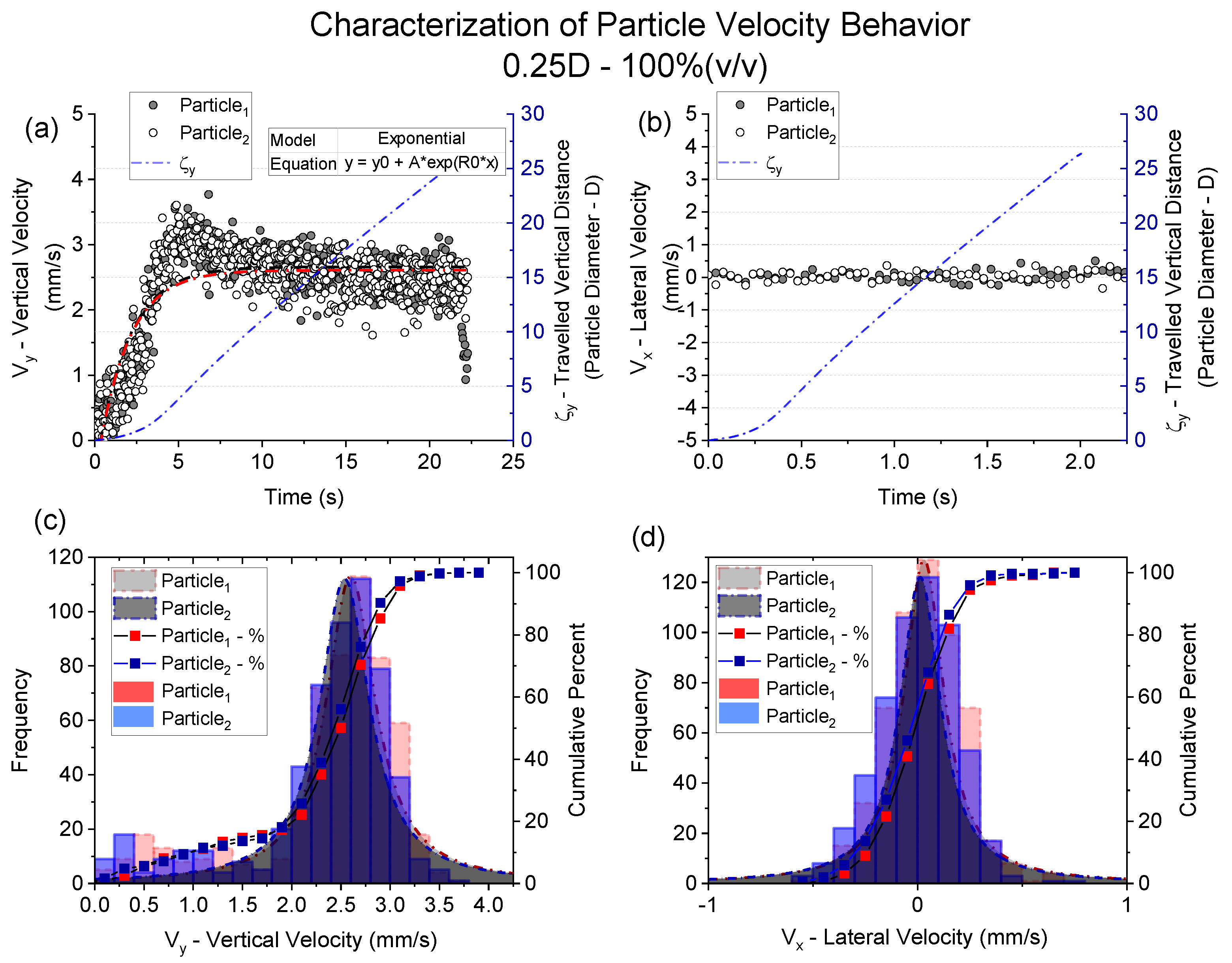 Energies 15 08721 g010 Energies 15 08721 g010