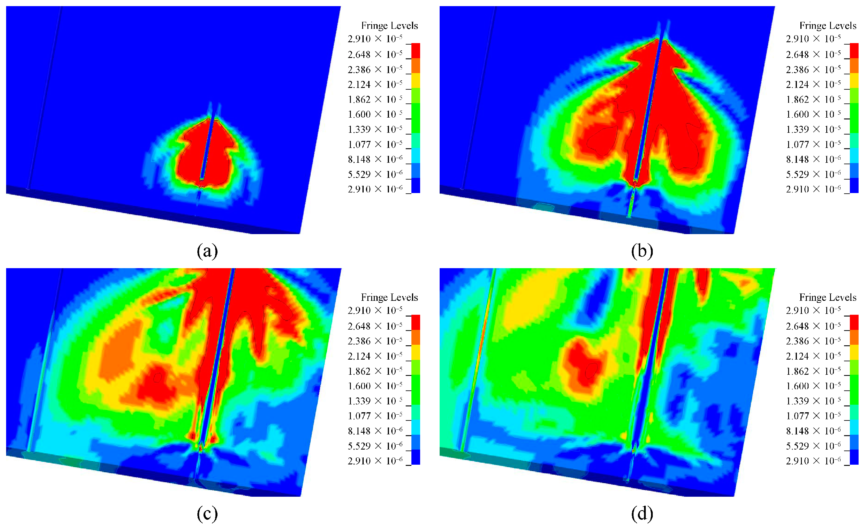 Energies 15 08733 g003 Energies 15 08733 g003