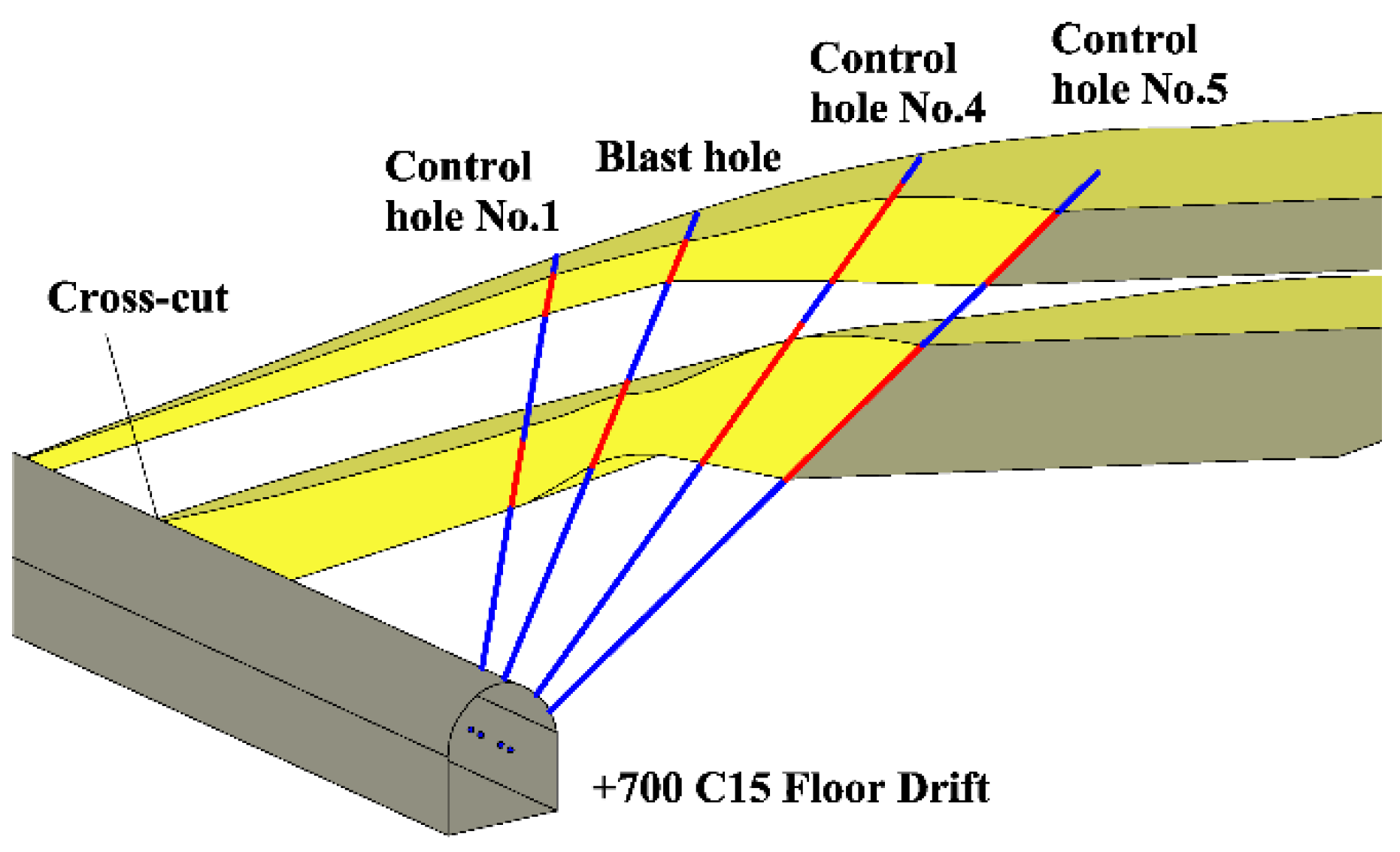 Energies 15 08733 g007 Energies 15 08733 g007