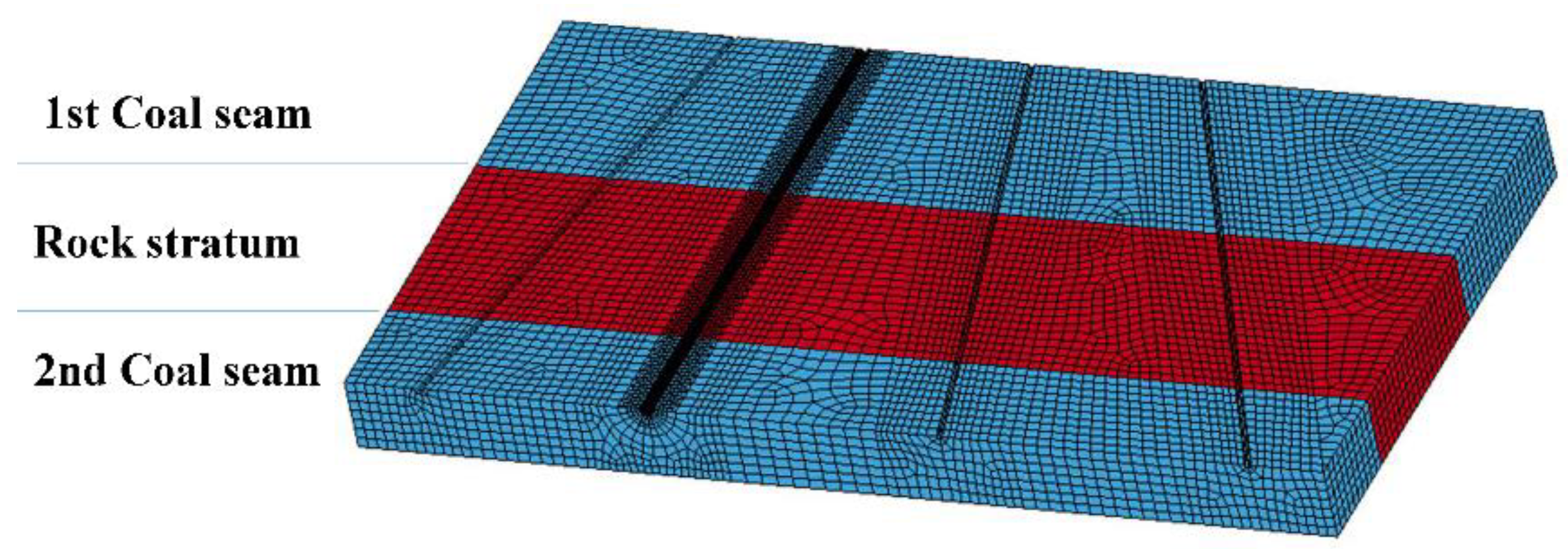 Energies 15 08733 g009 Energies 15 08733 g009