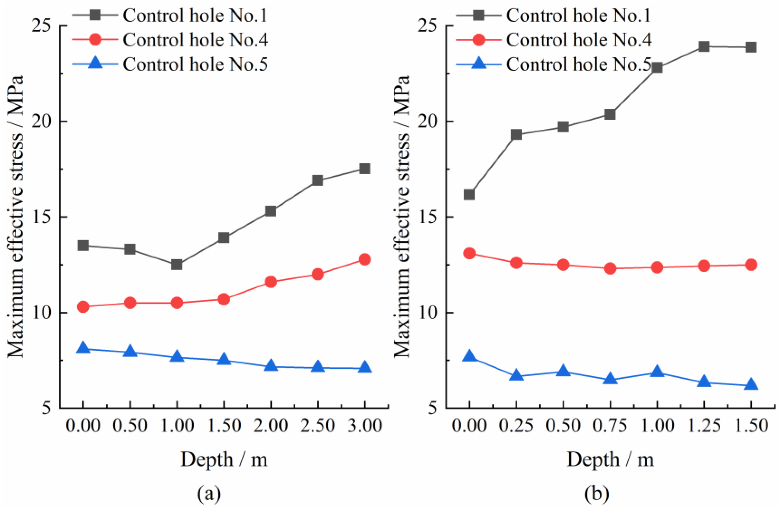 Energies 15 08733 g011 Energies 15 08733 g011