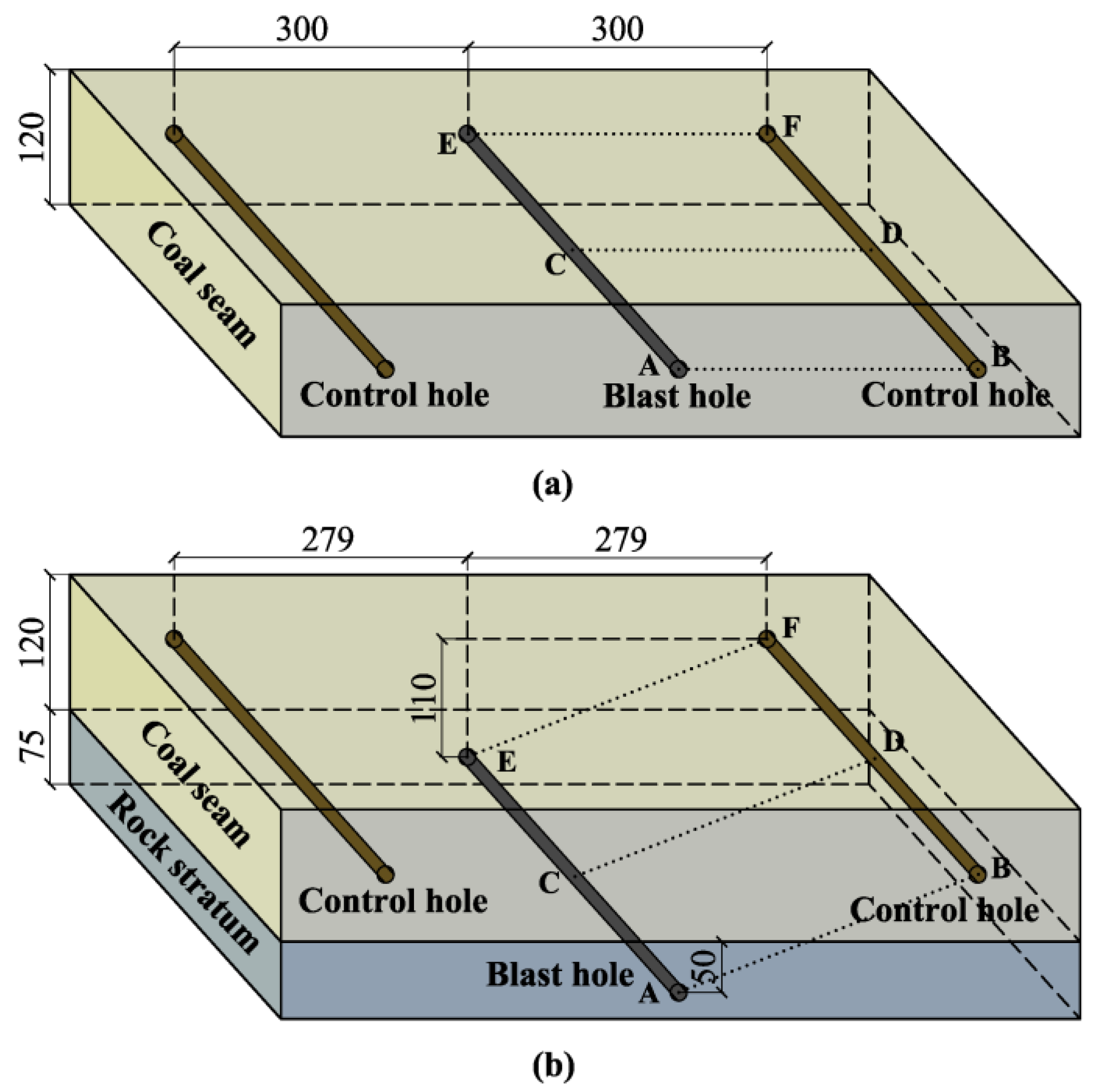 Energies 15 08733 g014 Energies 15 08733 g014