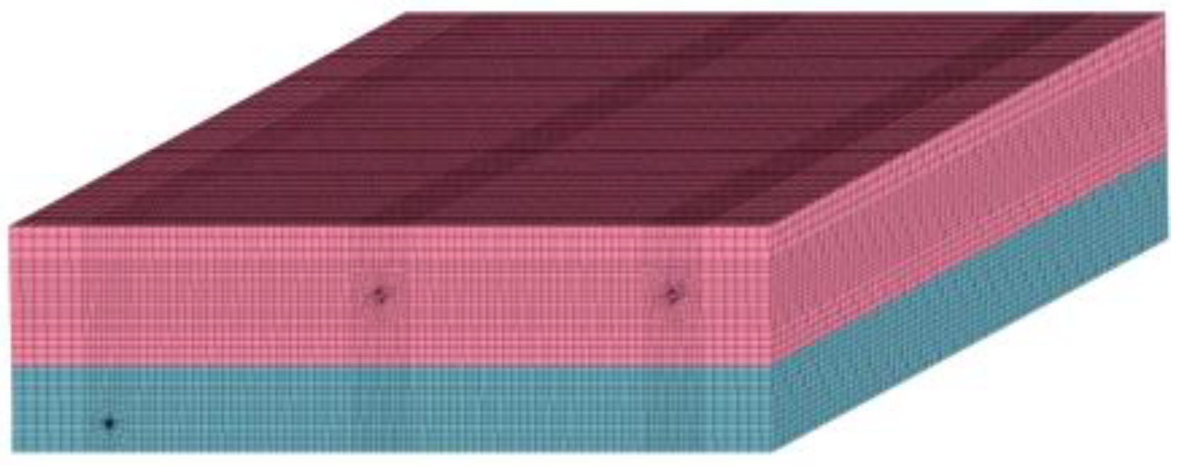 Energies 15 08733 g015 Energies 15 08733 g015