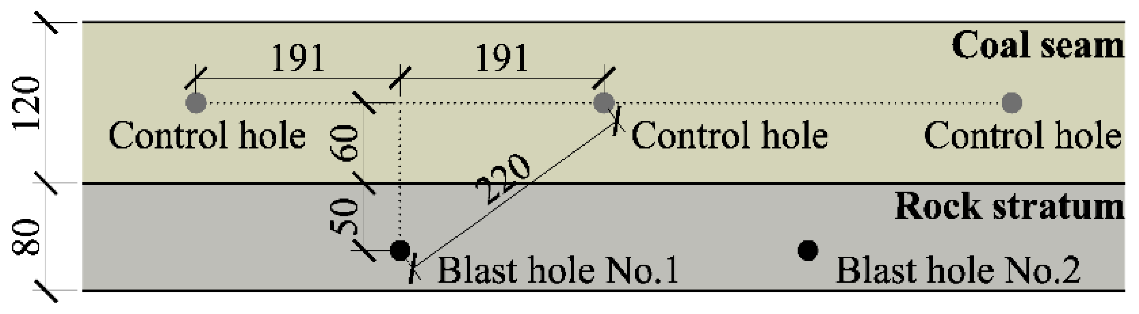 Energies 15 08733 g018 Energies 15 08733 g018