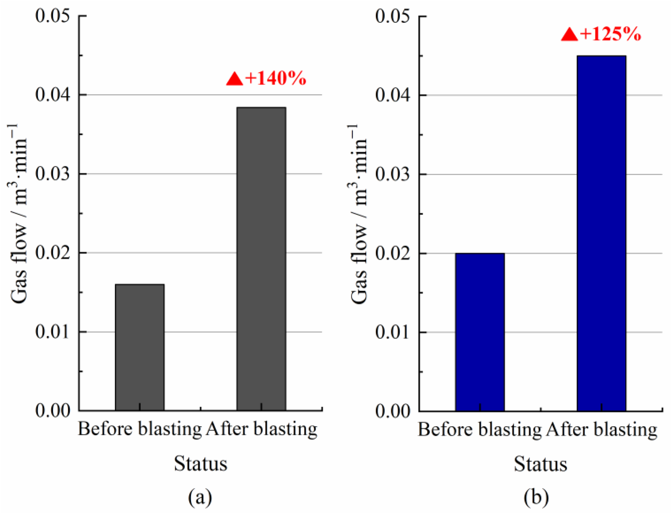 Energies 15 08733 g019 Energies 15 08733 g019