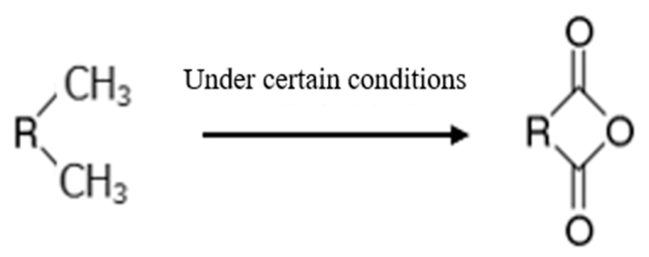 Energies 15 08737 g006 Energies 15 08737 g006