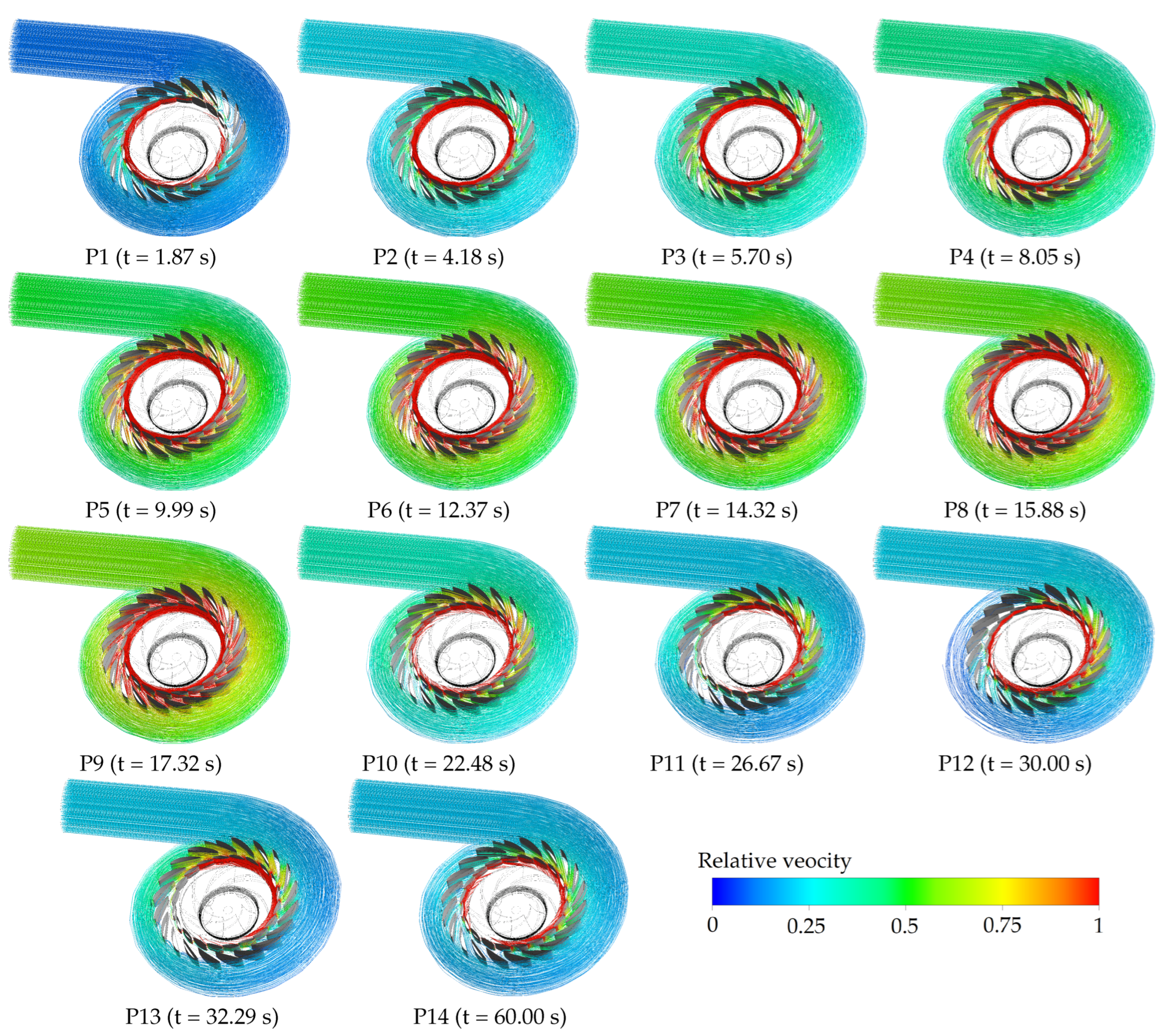 Energies 15 08743 g007
