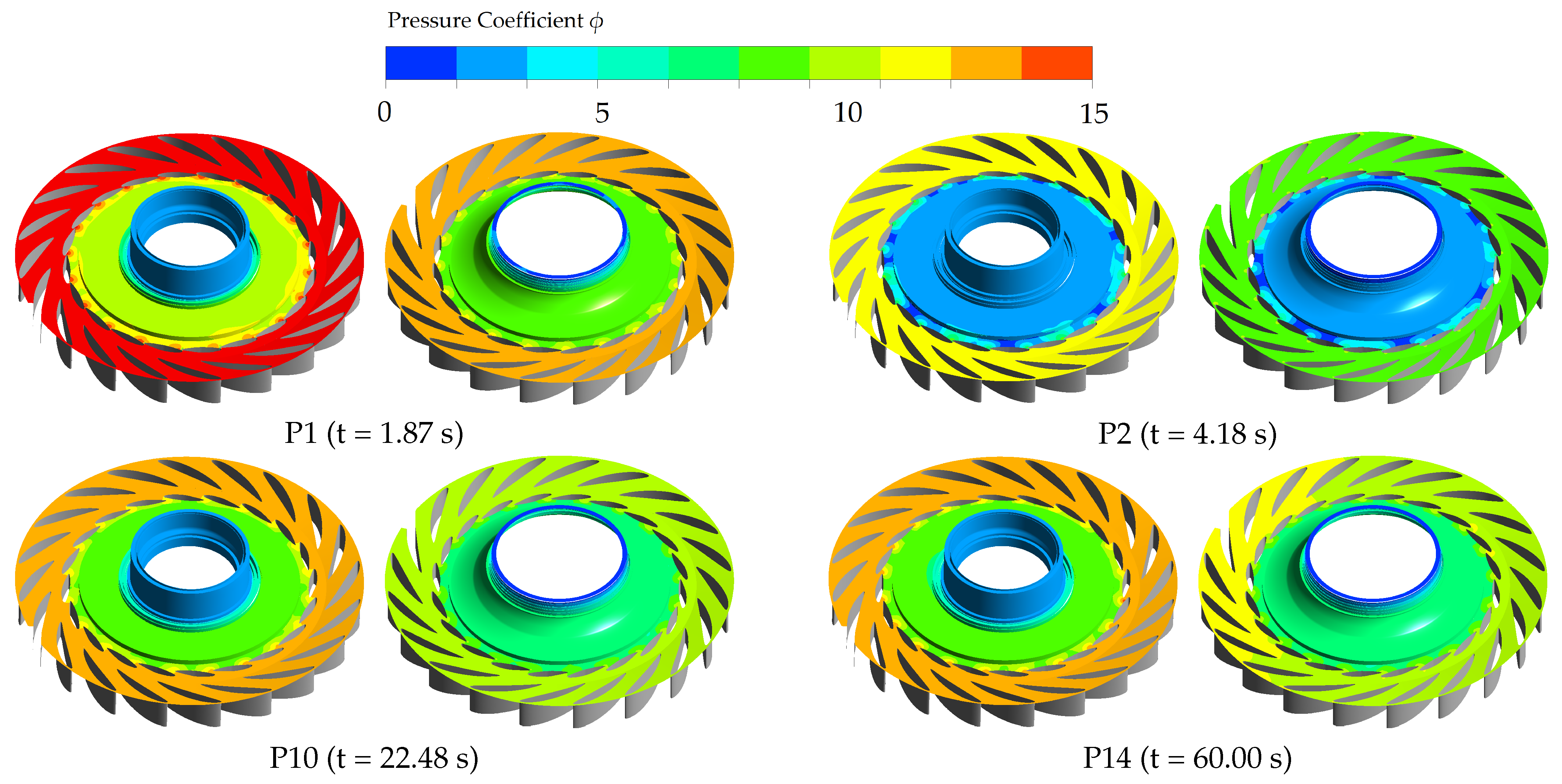 Energies 15 08743 g008