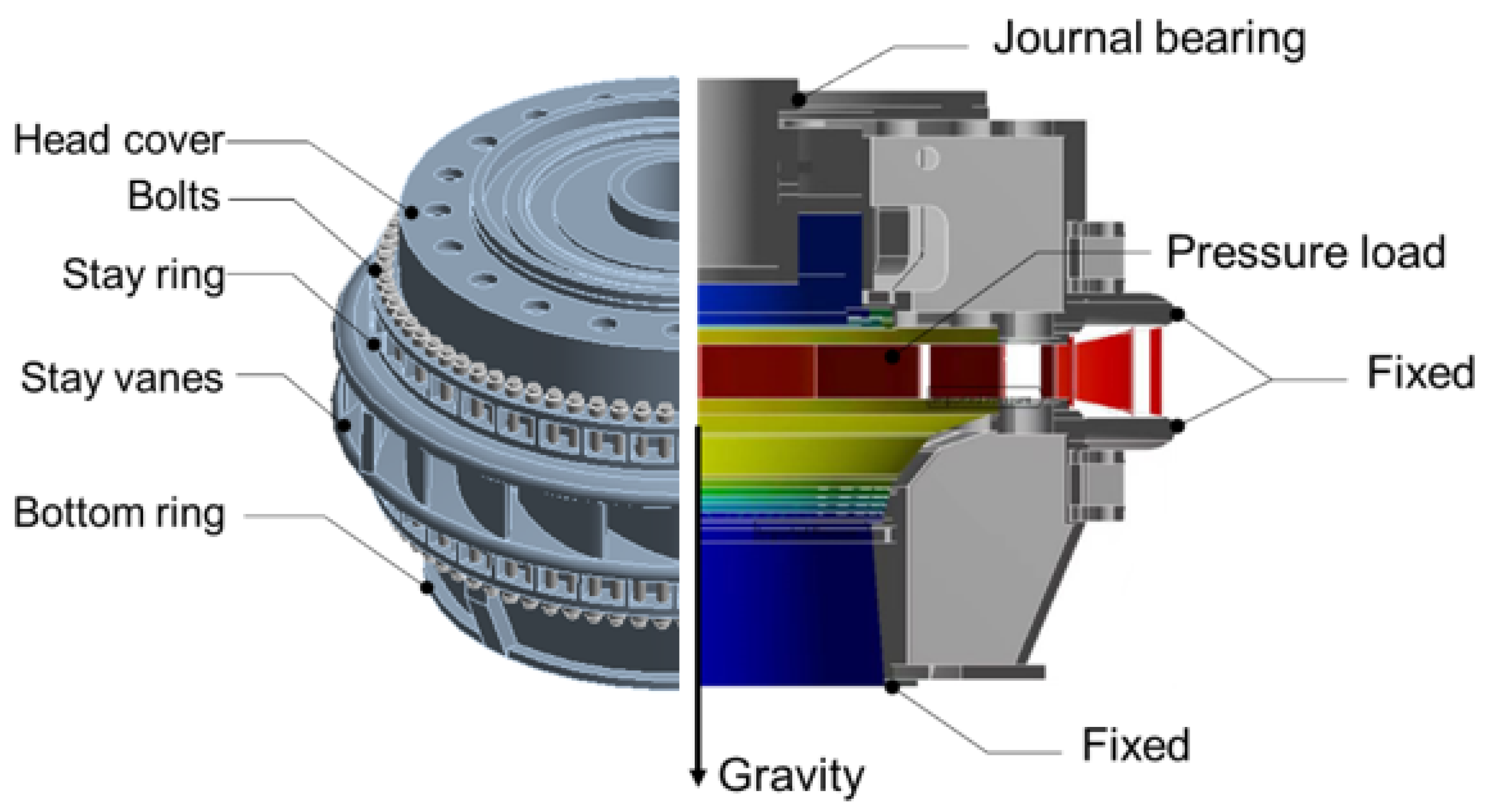 Energies 15 08743 g009